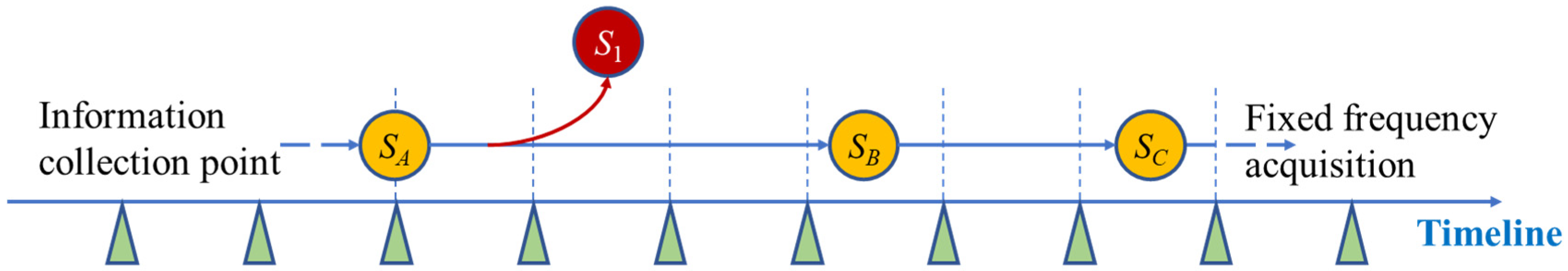 Applsci 15 04376 g011