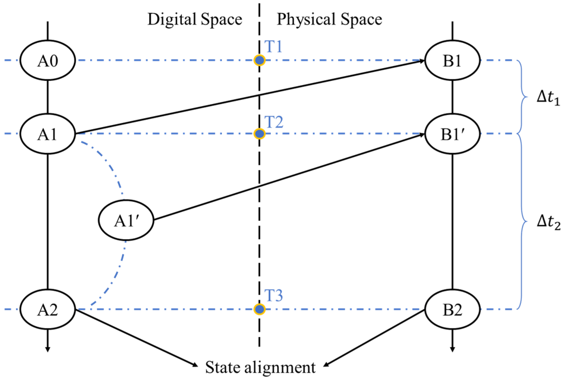 Applsci 15 04376 g013