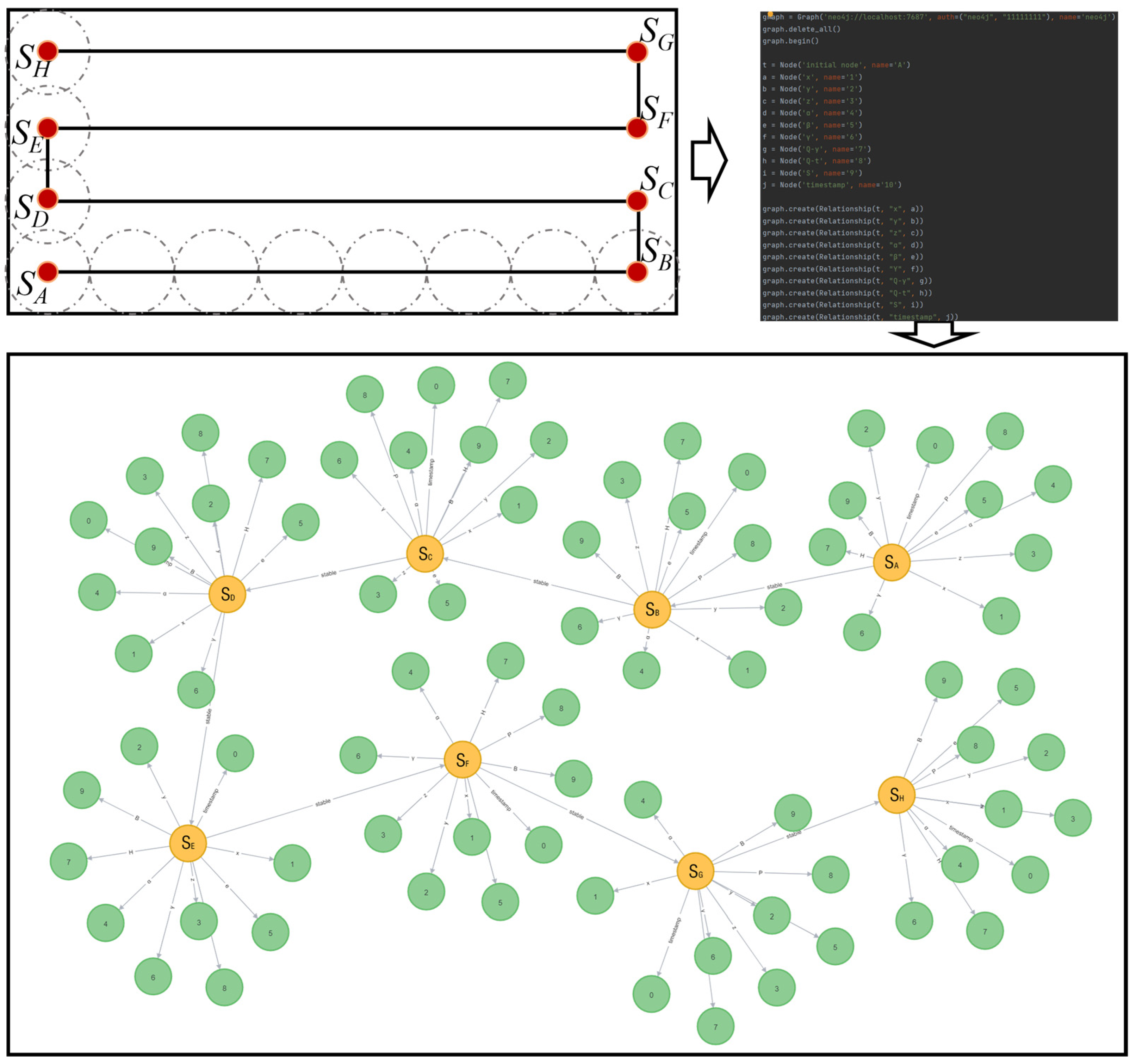 Applsci 15 04376 g014