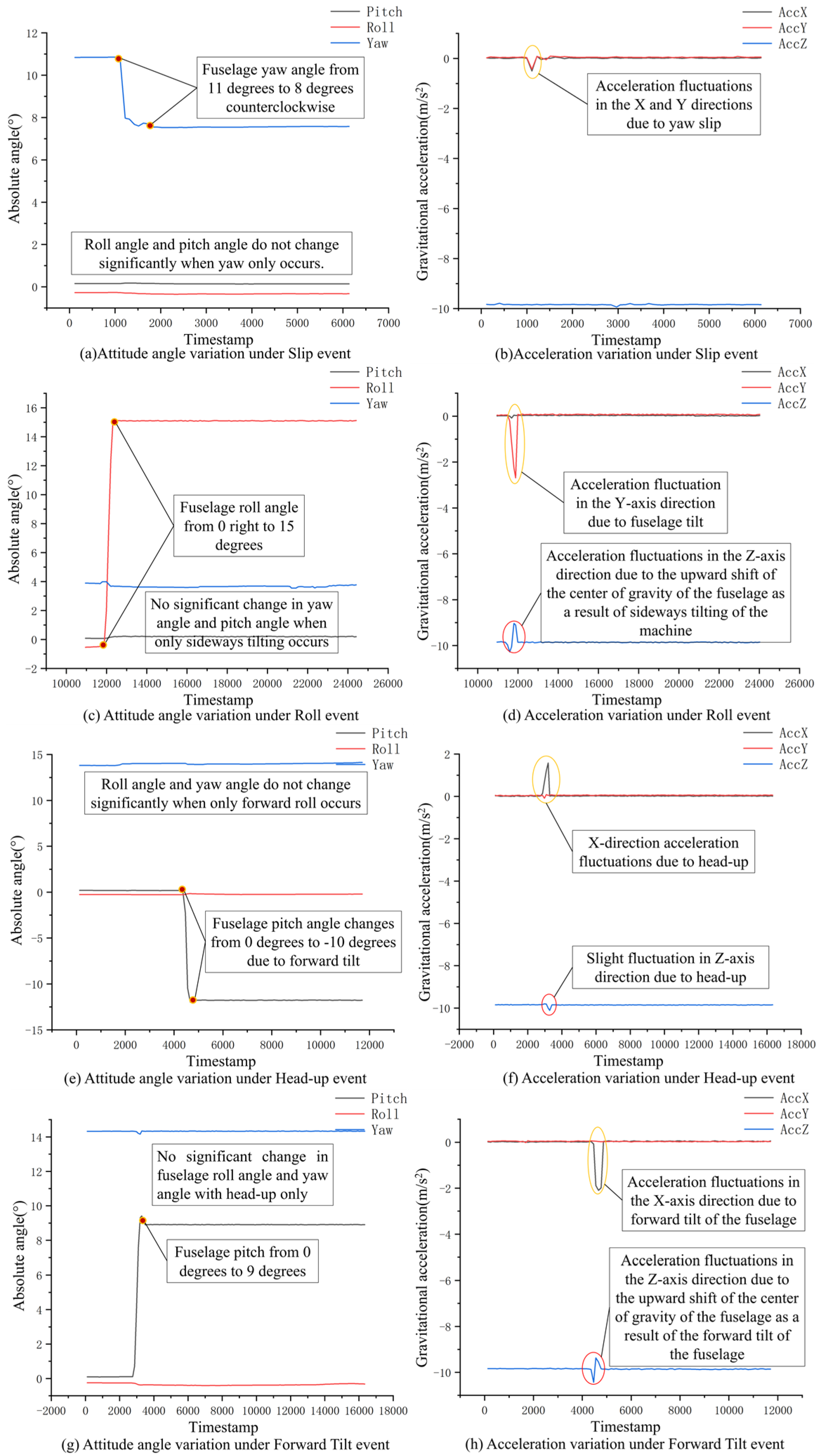 Applsci 15 04376 g016