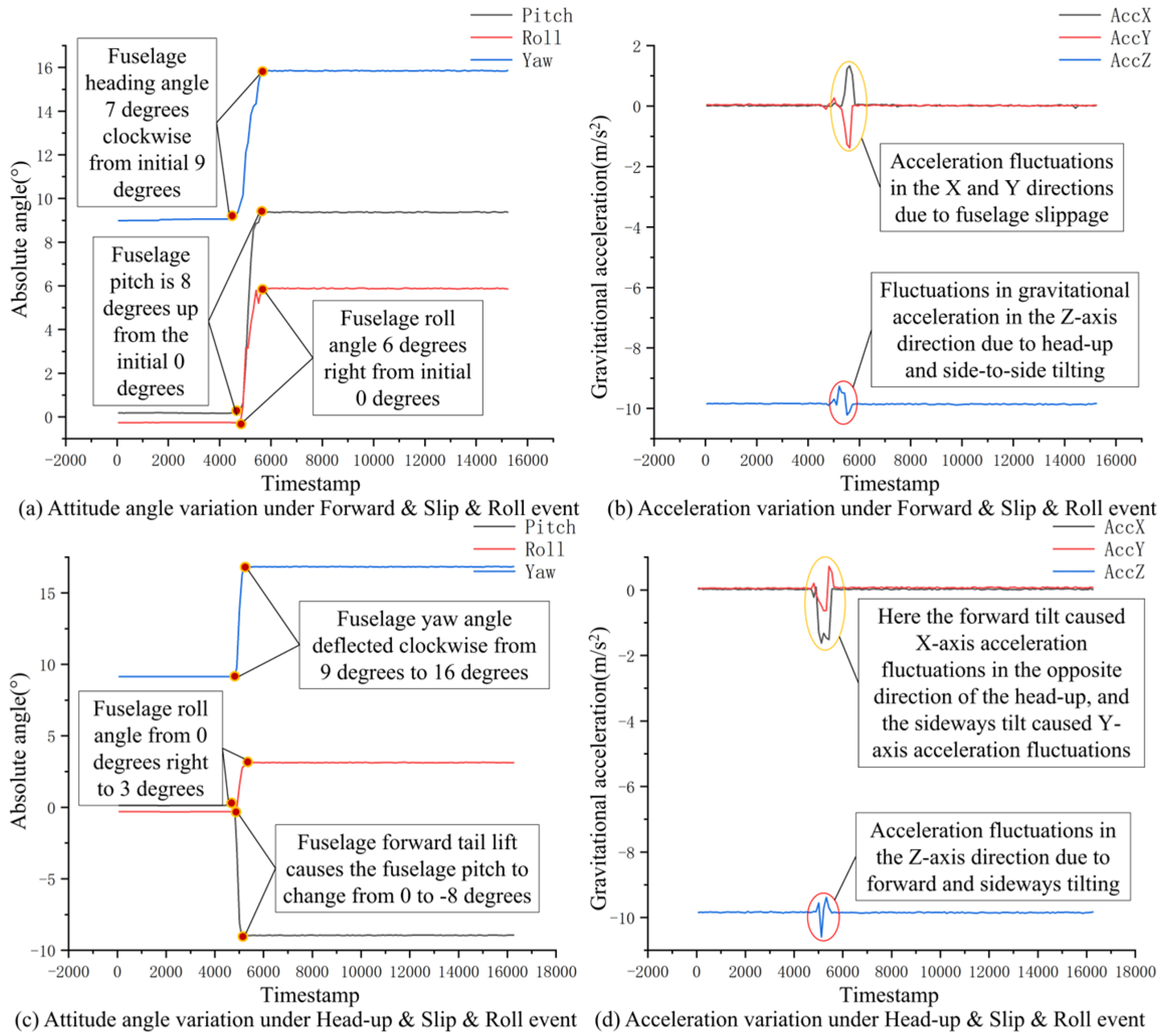 Applsci 15 04376 g017