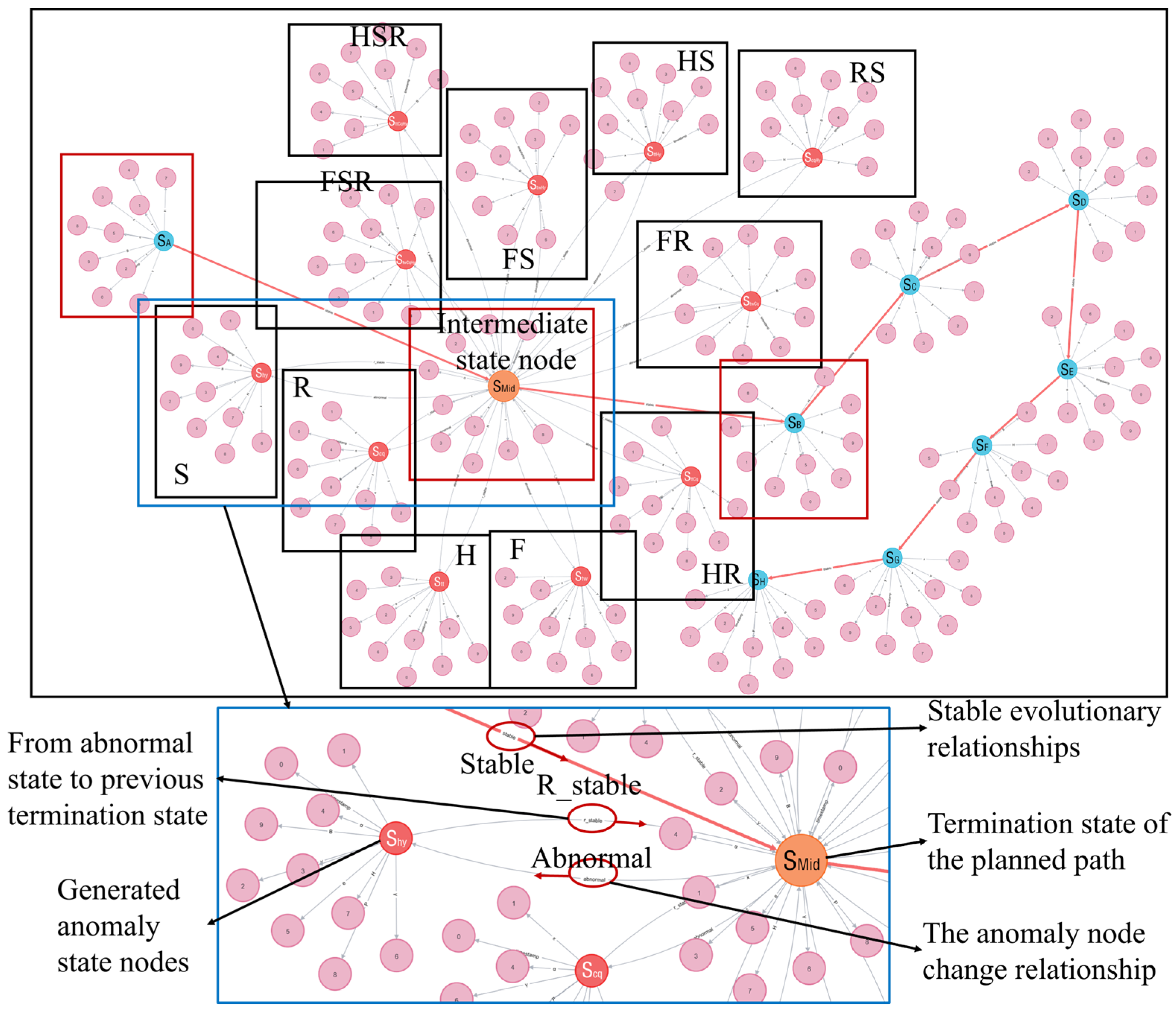 Applsci 15 04376 g021
