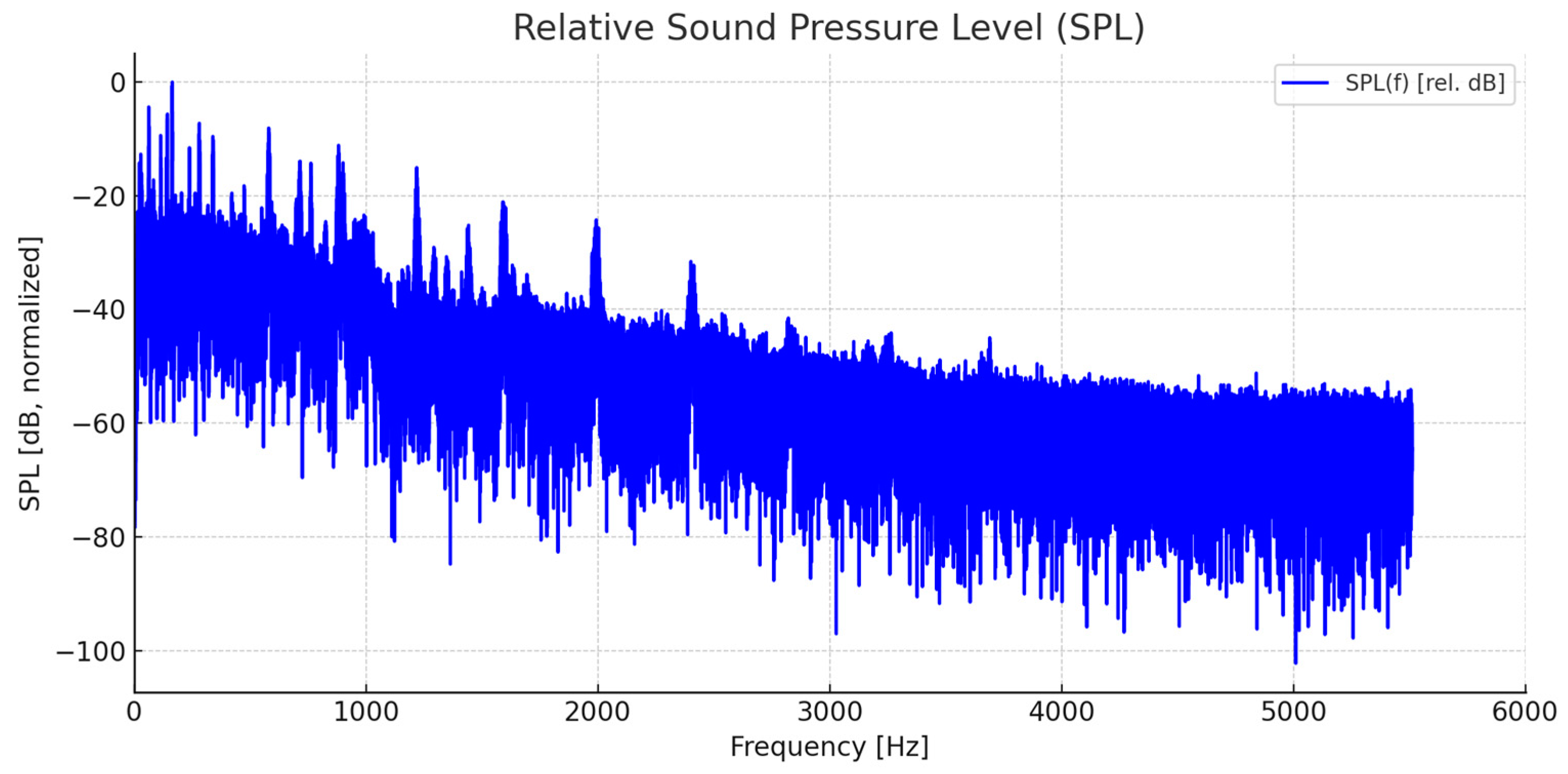 Applsci 15 04377 g003