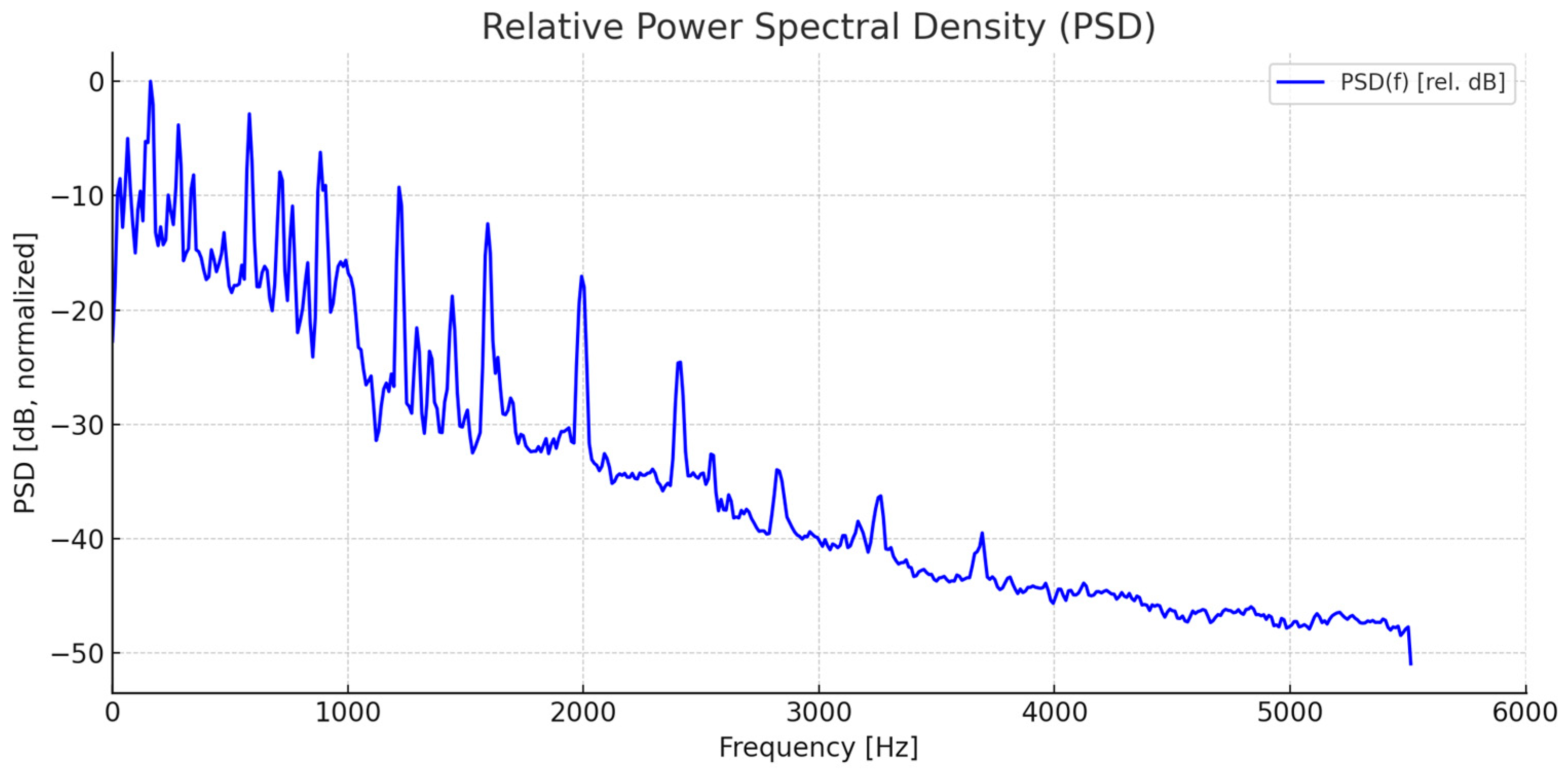 Applsci 15 04377 g004