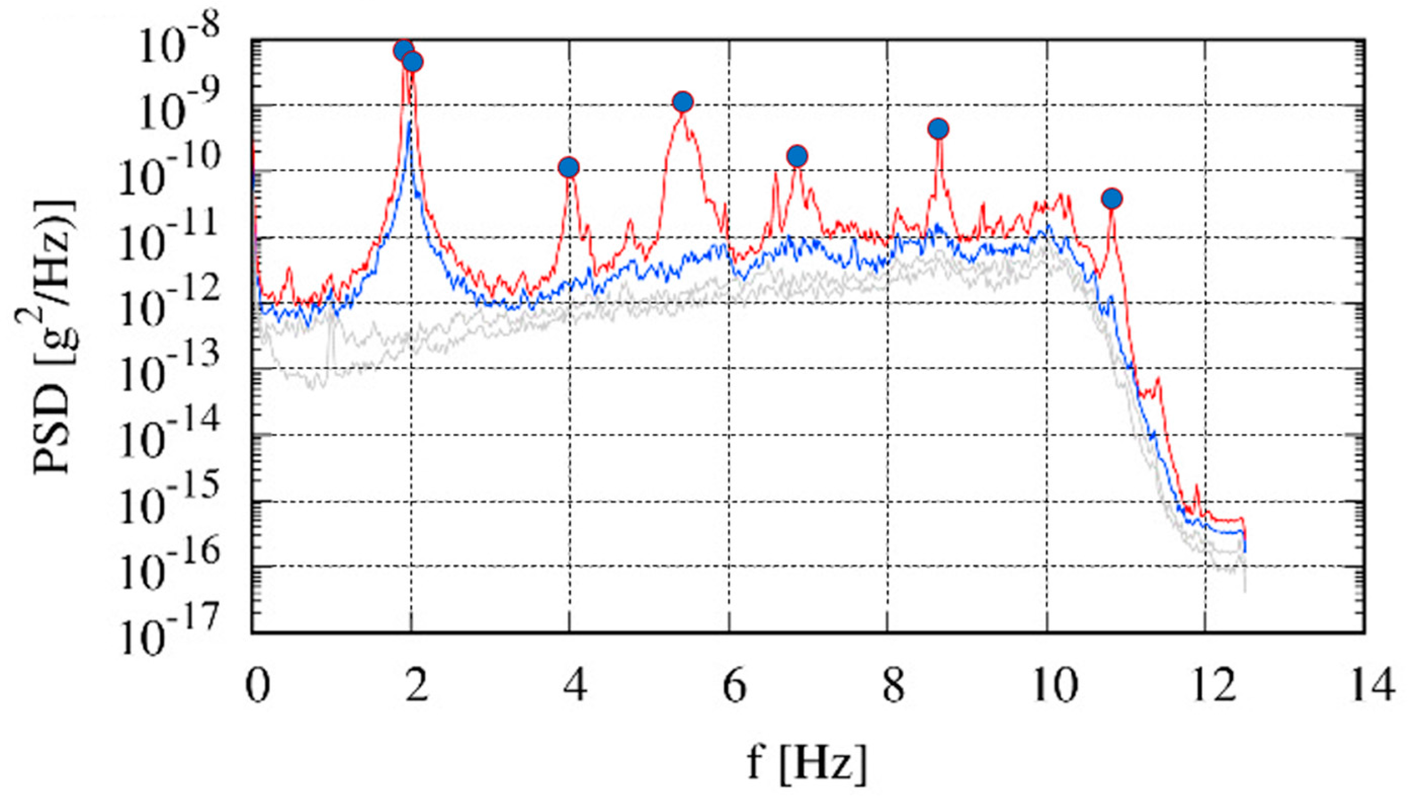 Applsci 15 04377 g005