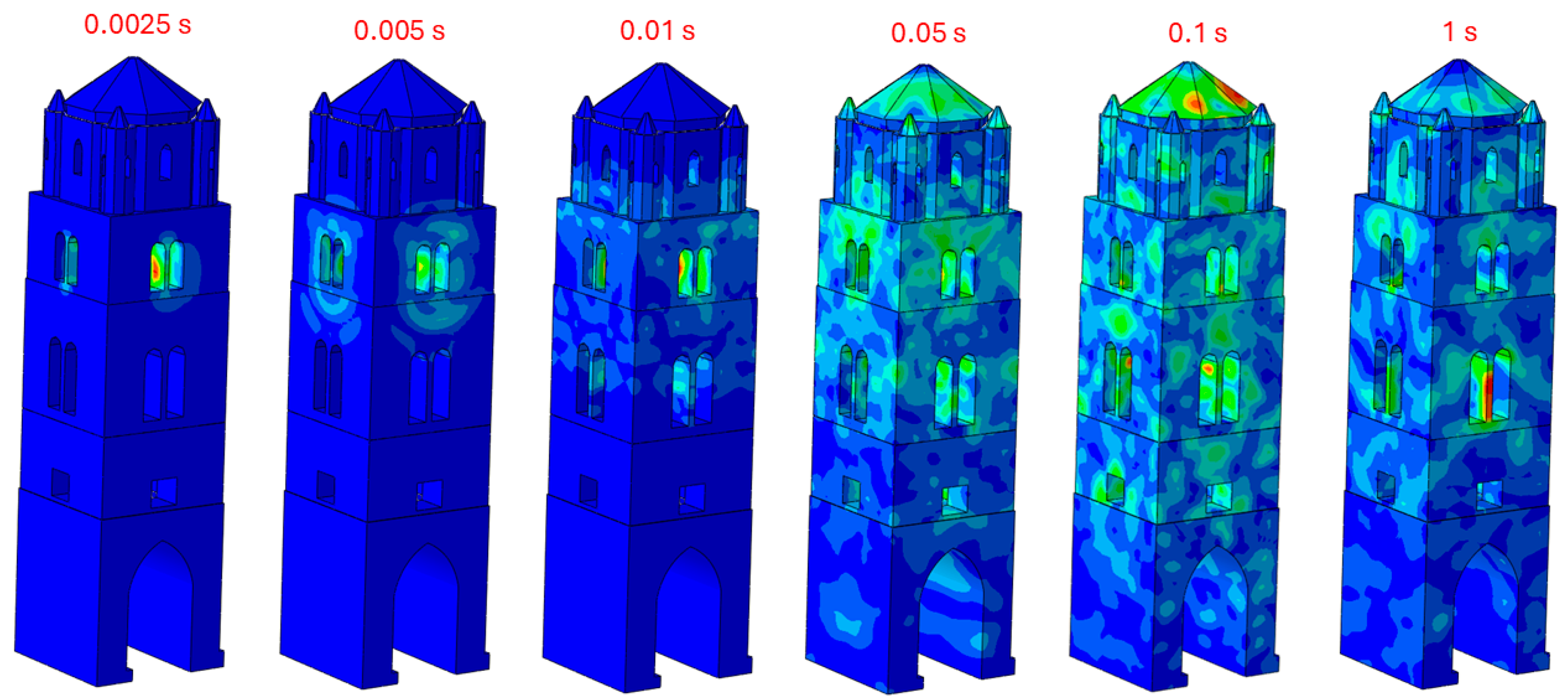 Applsci 15 04377 g007