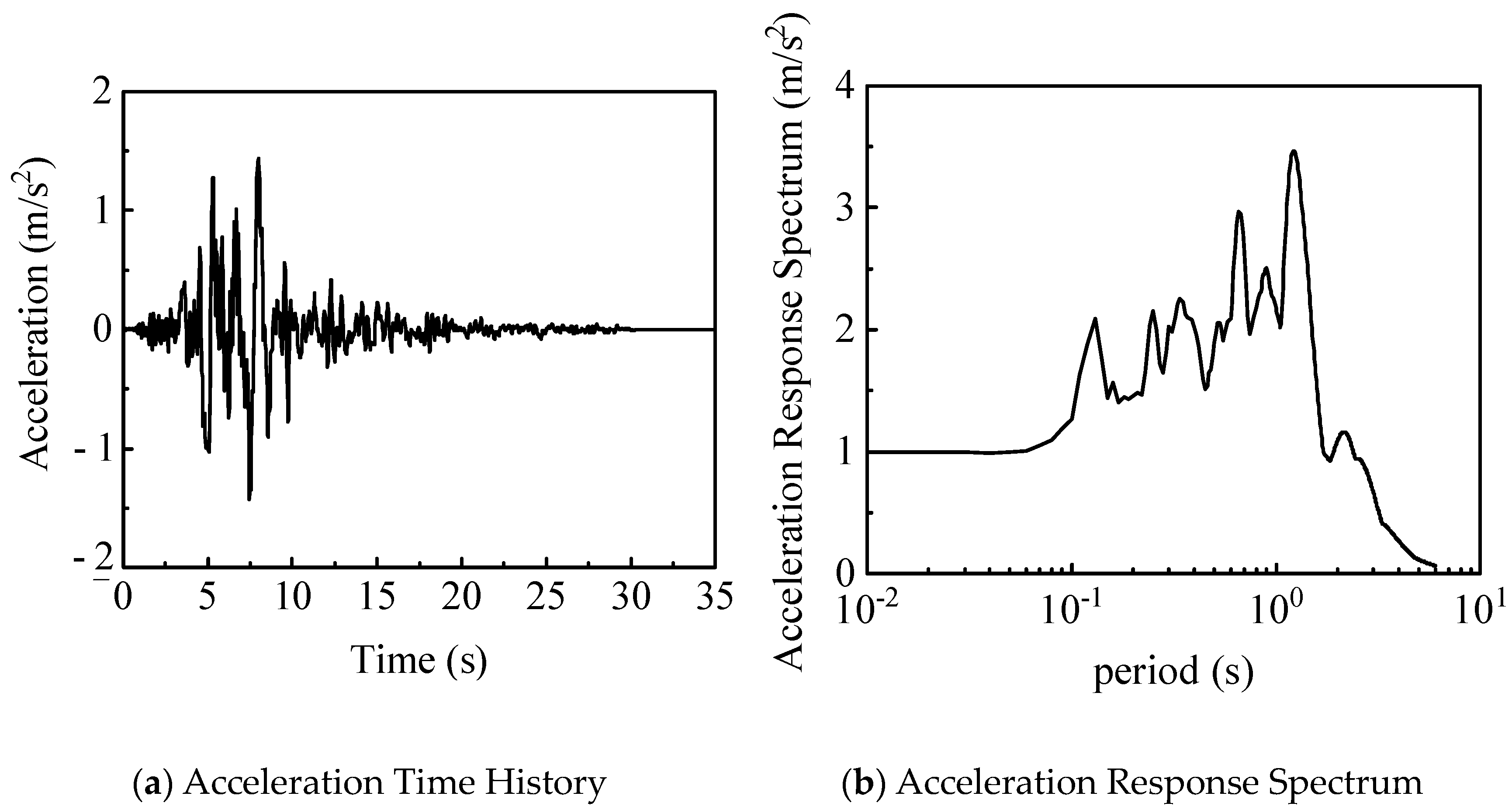 Applsci 15 04378 g003