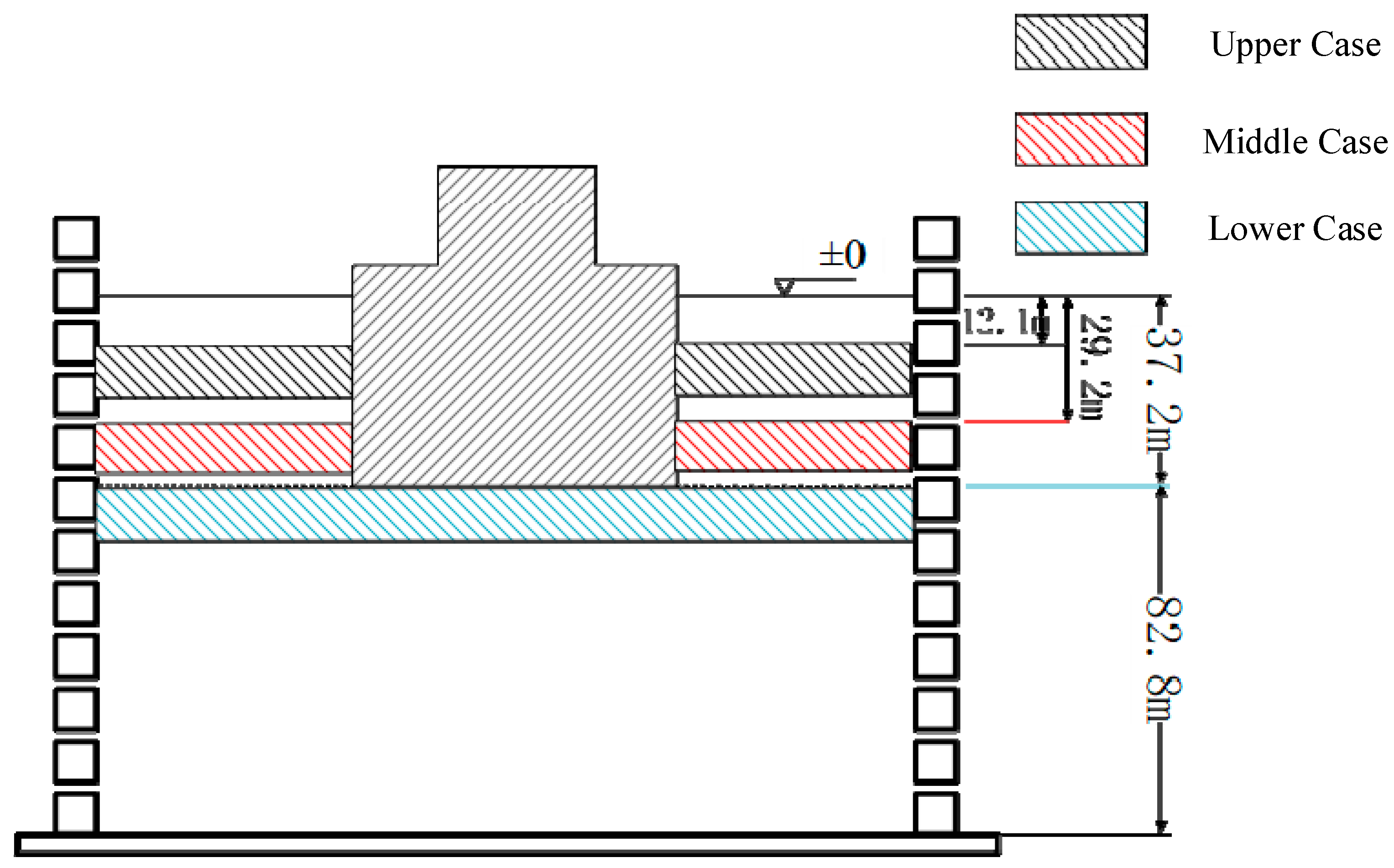 Applsci 15 04378 g007