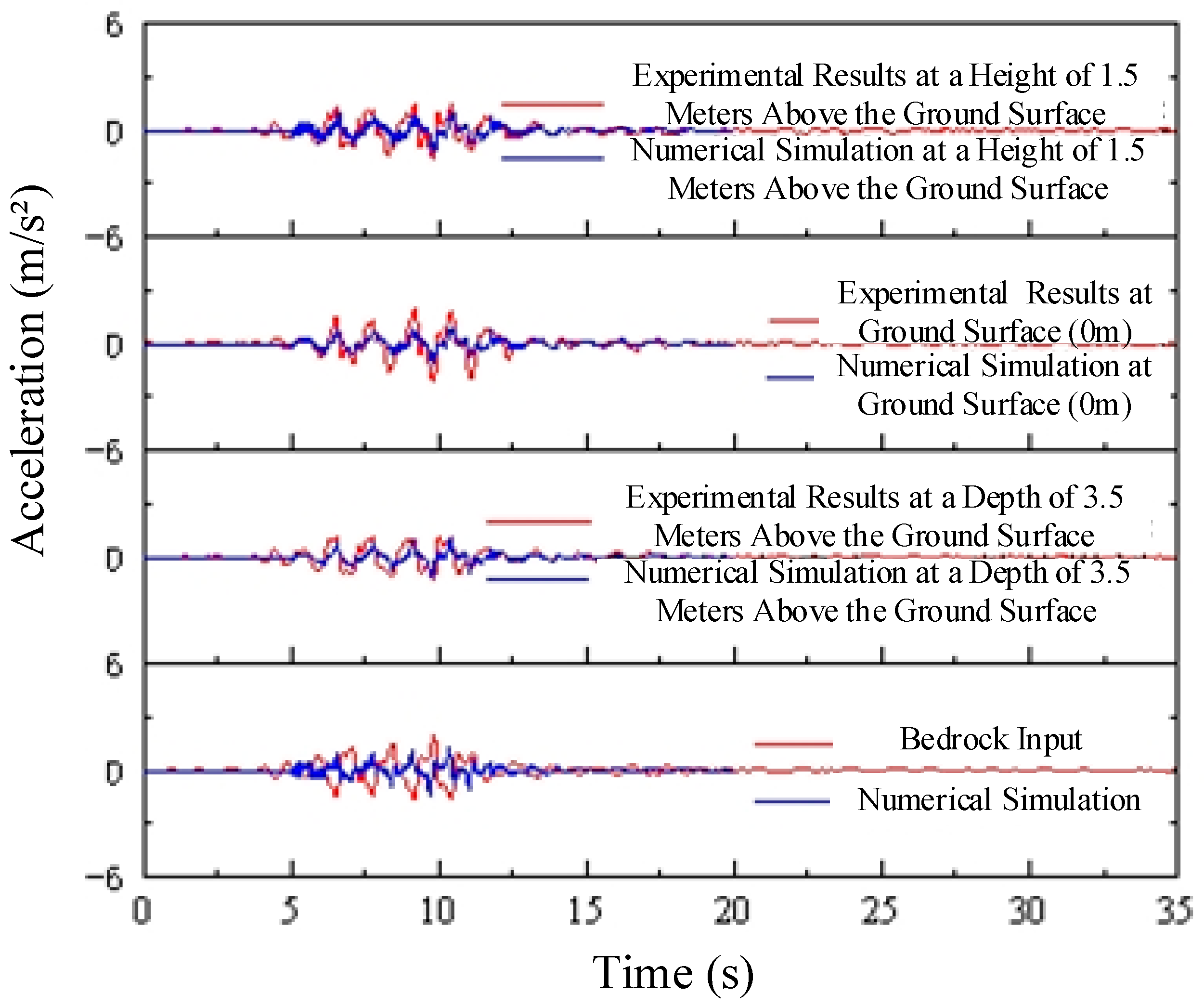 Applsci 15 04378 g009