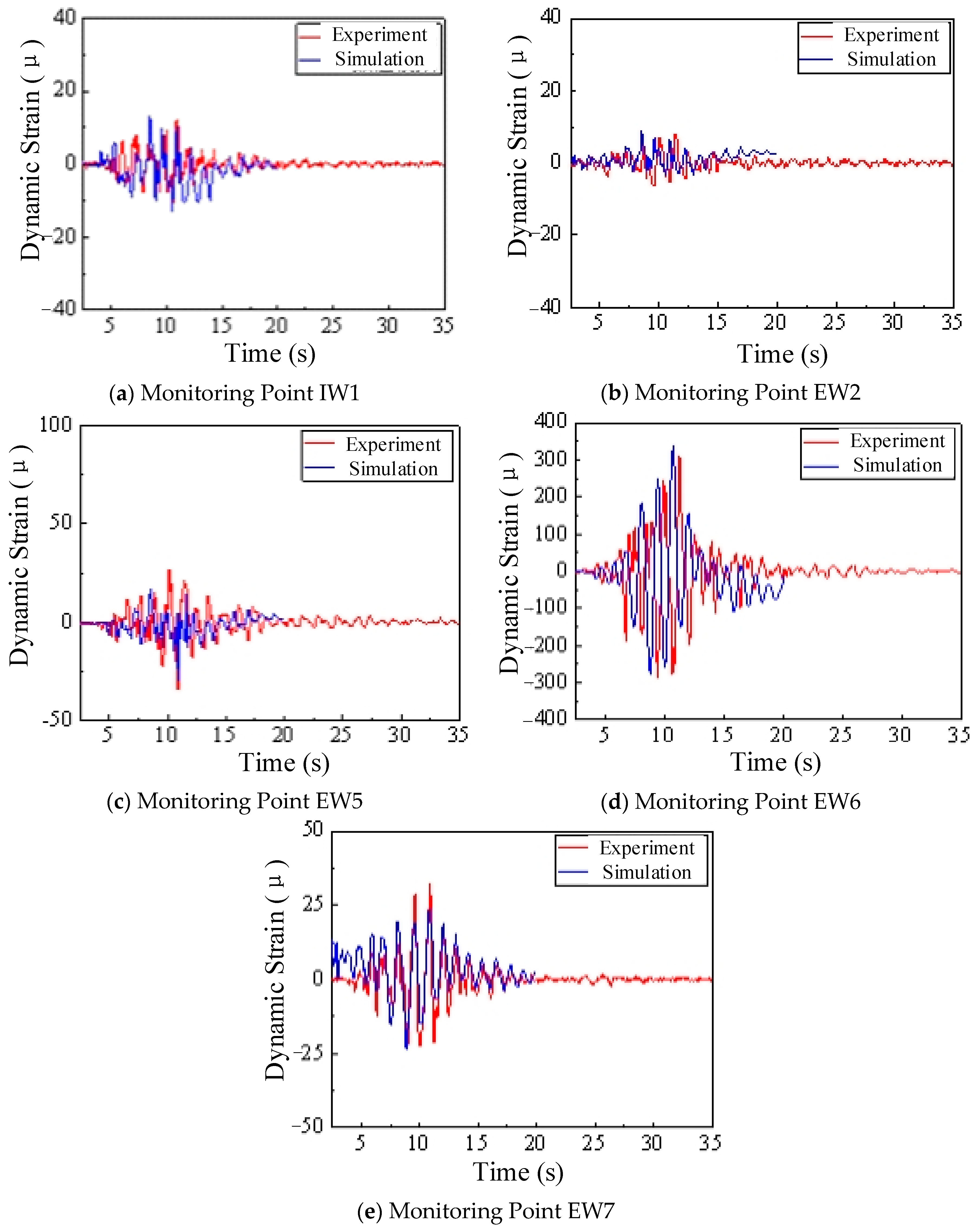 Applsci 15 04378 g011