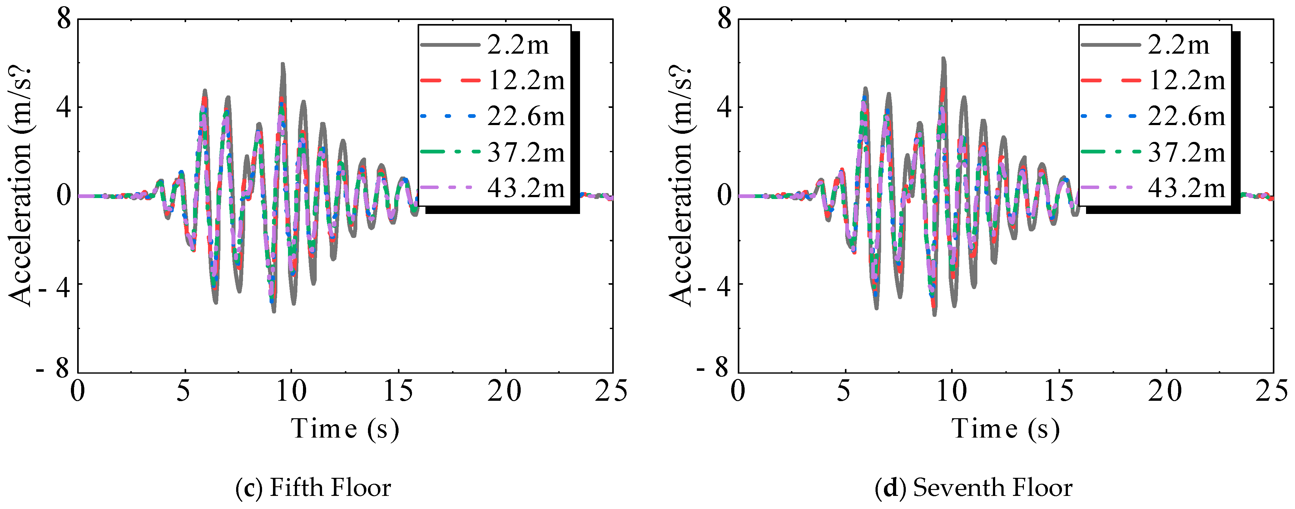 Applsci 15 04378 g013a