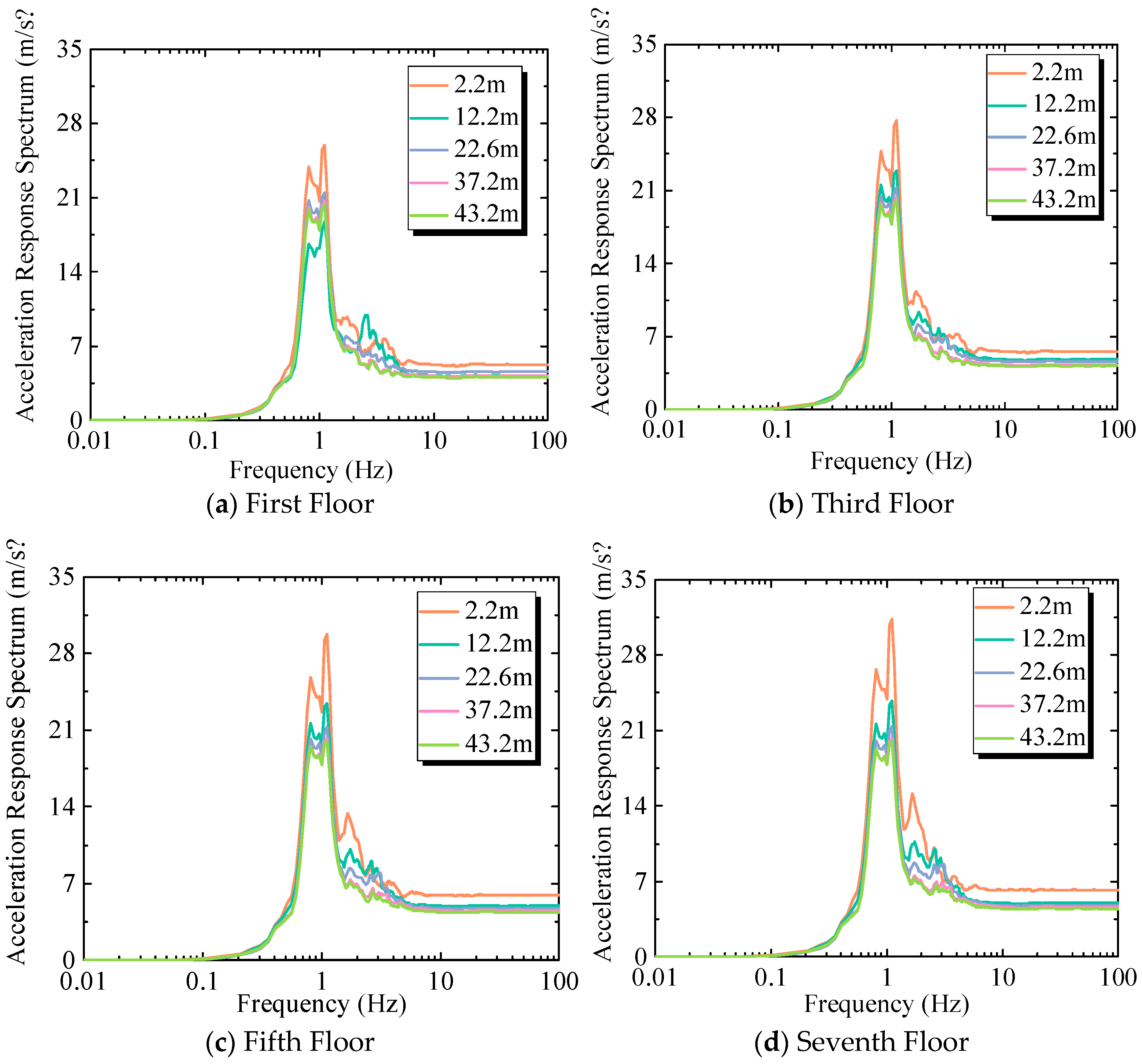 Applsci 15 04378 g015