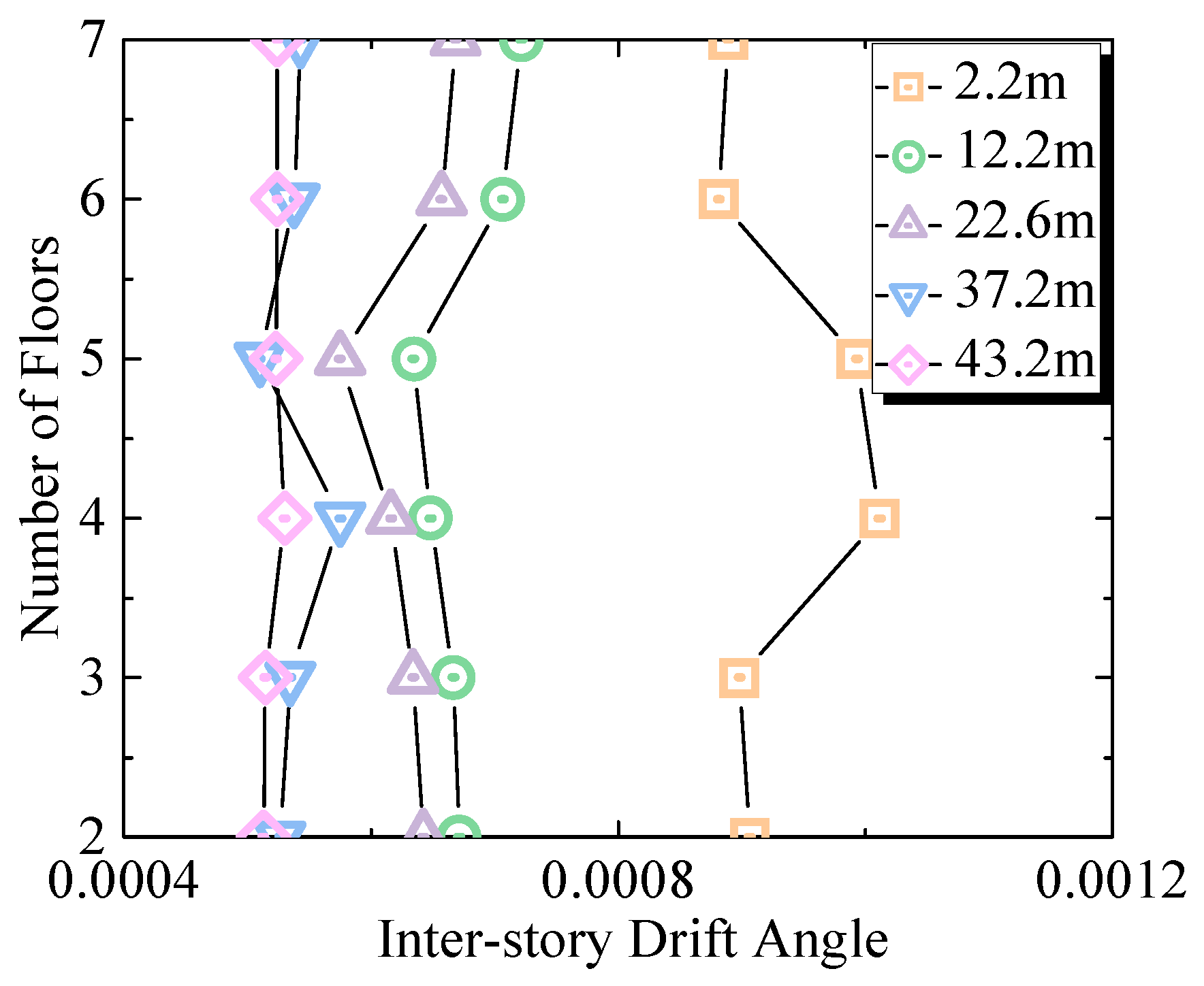 Applsci 15 04378 g016