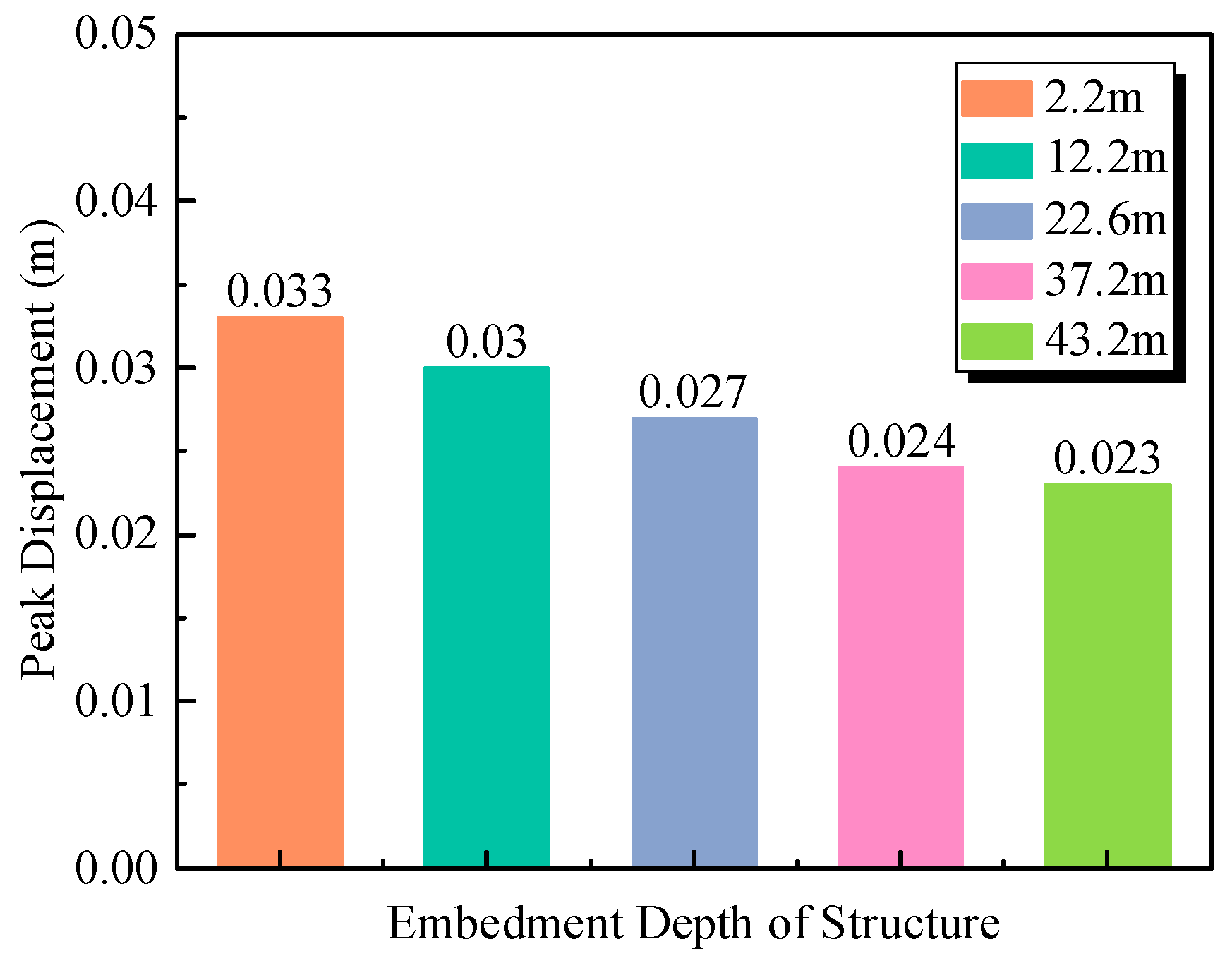 Applsci 15 04378 g017