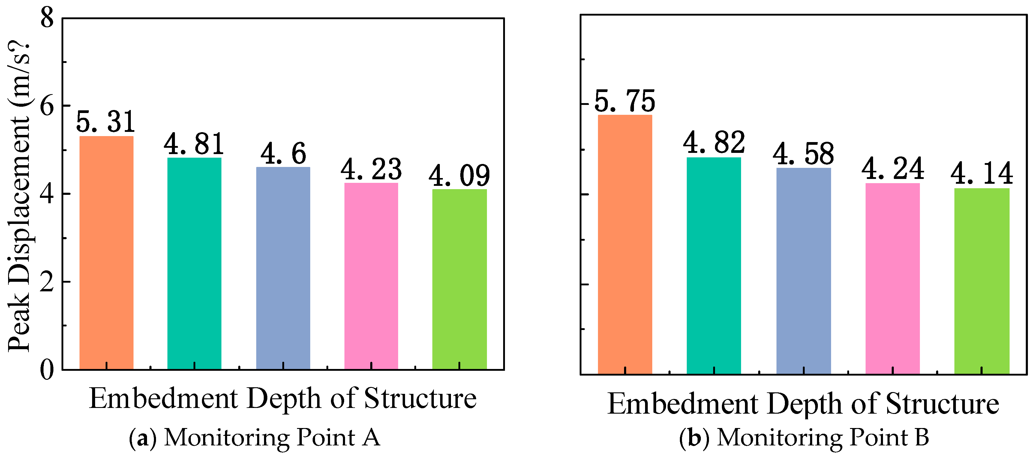 Applsci 15 04378 g019a