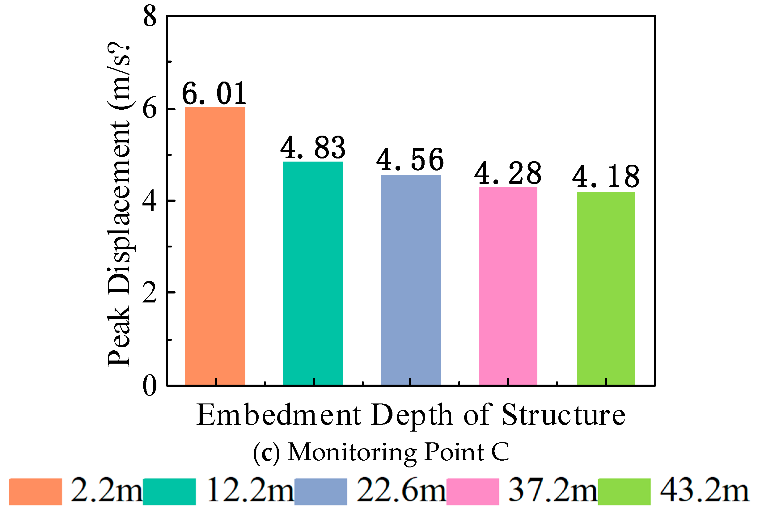 Applsci 15 04378 g019b