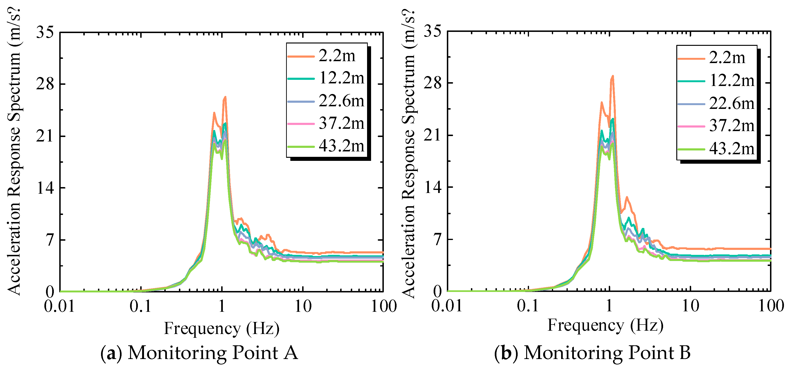 Applsci 15 04378 g020a