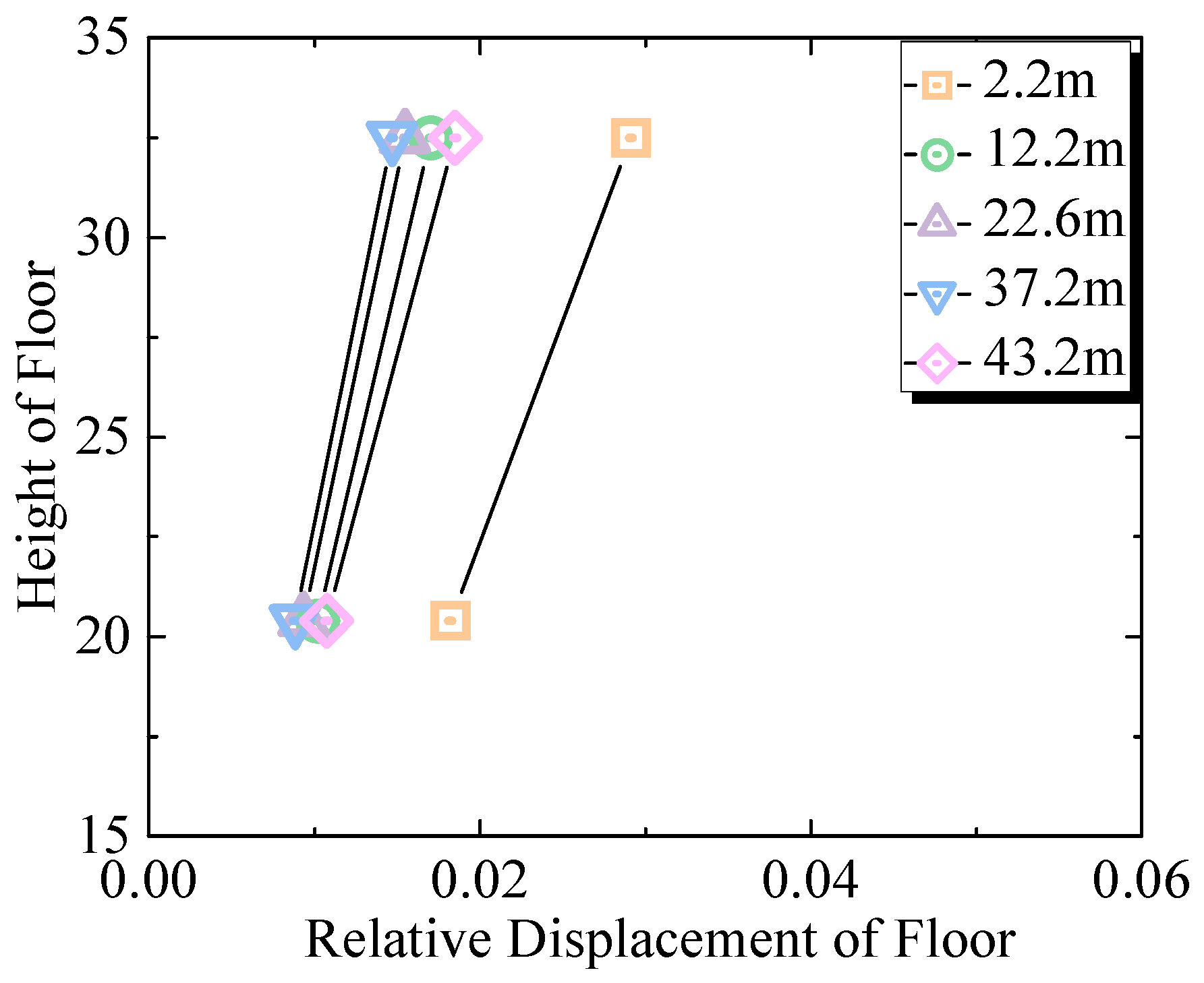 Applsci 15 04378 g021