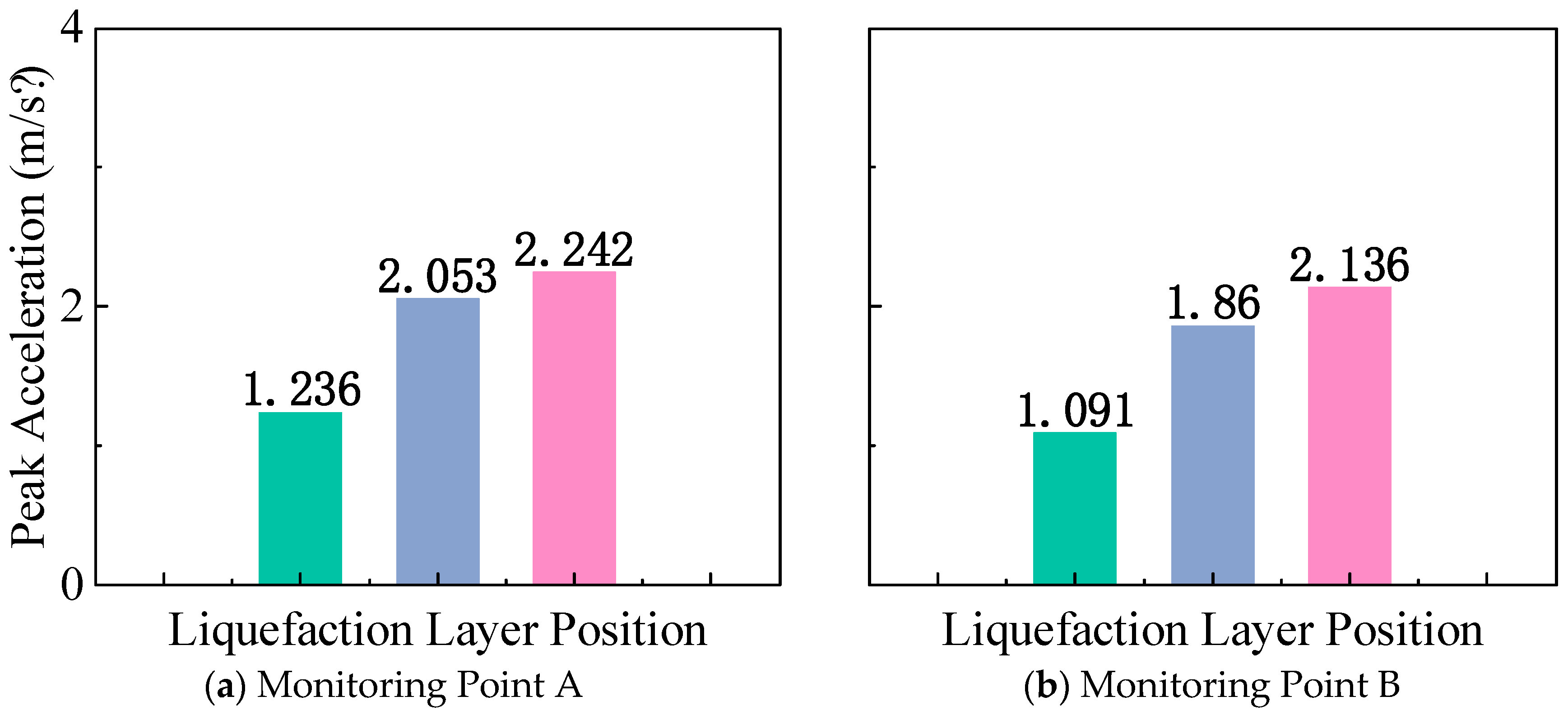 Applsci 15 04378 g031a