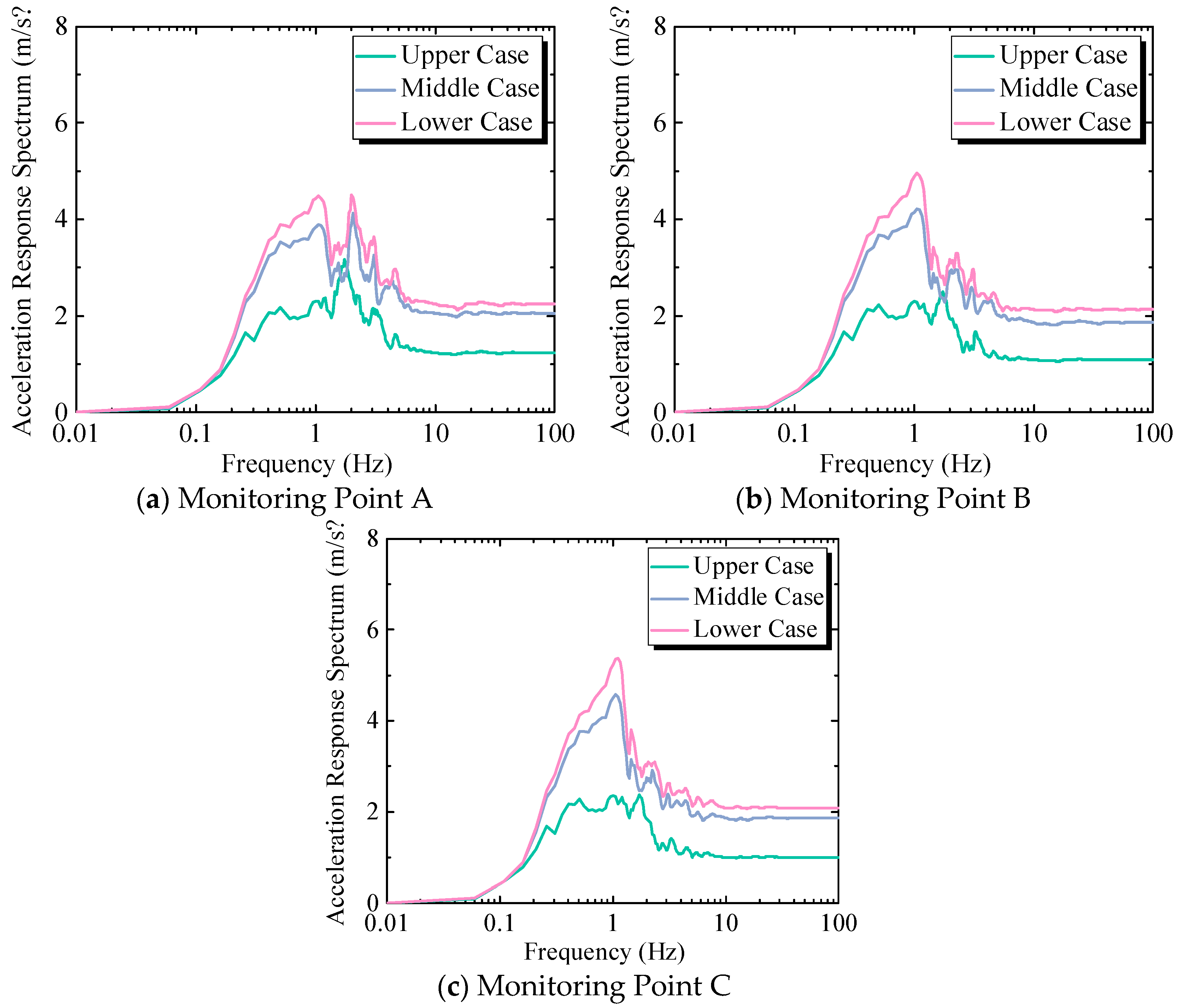 Applsci 15 04378 g032