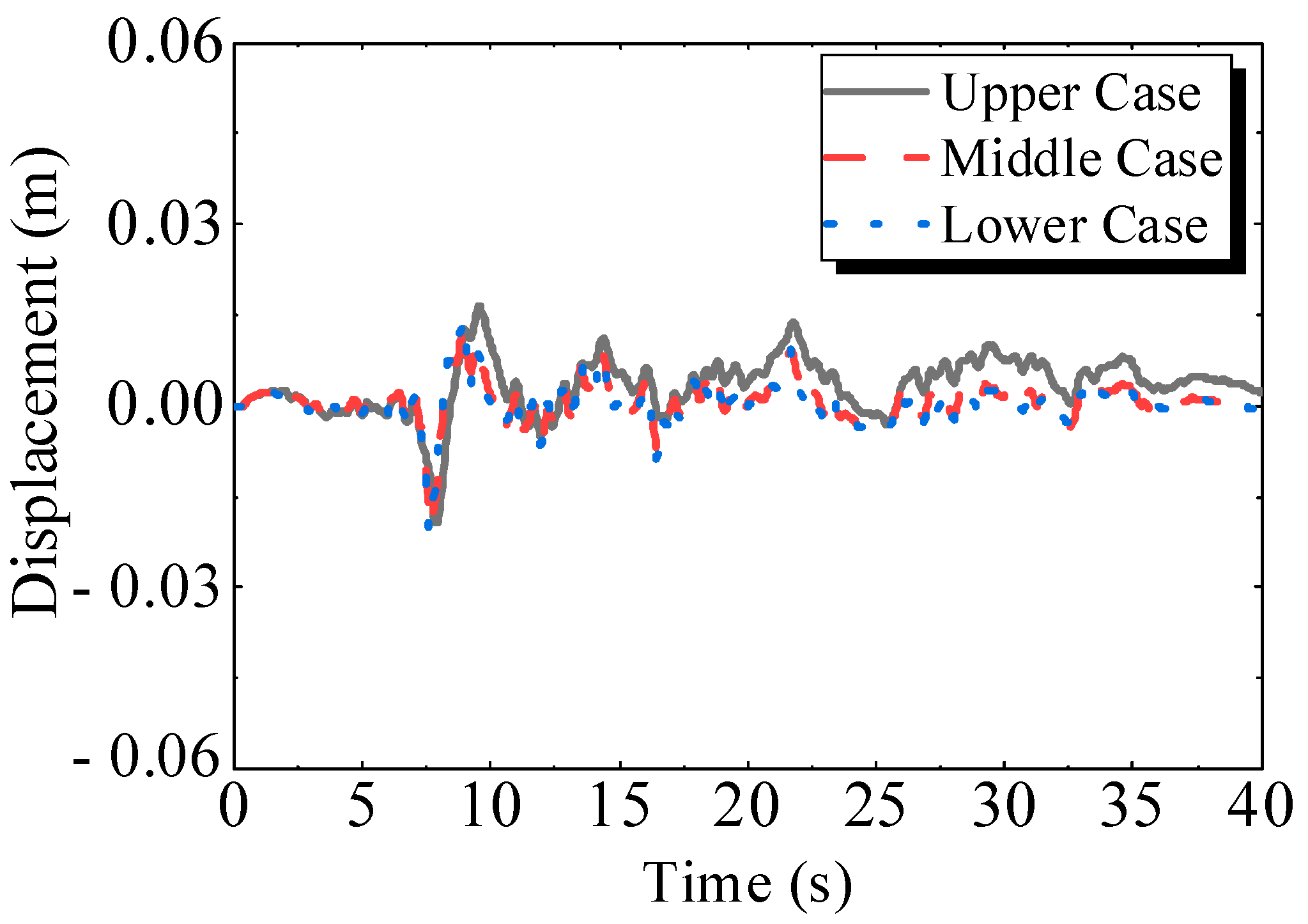 Applsci 15 04378 g033