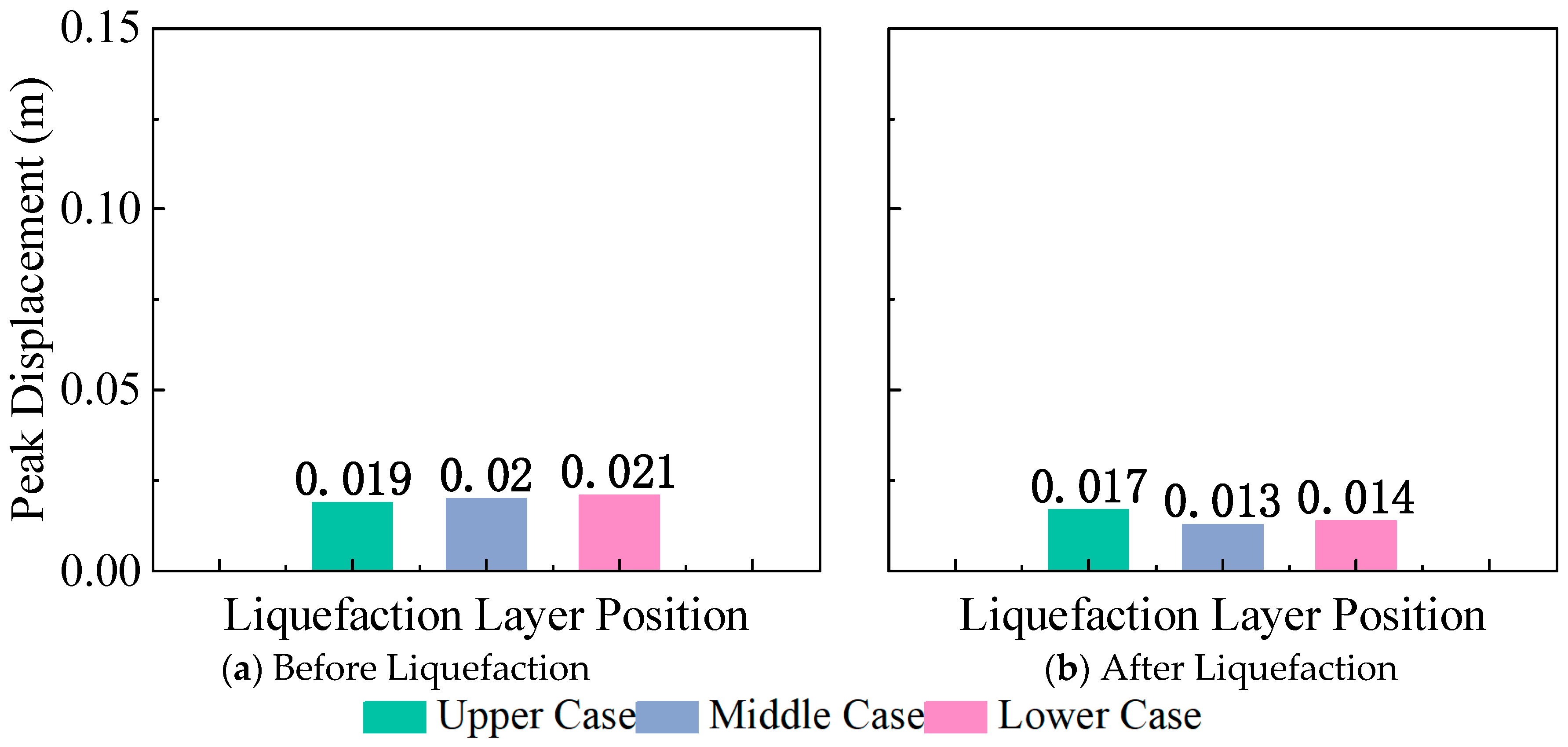 Applsci 15 04378 g034