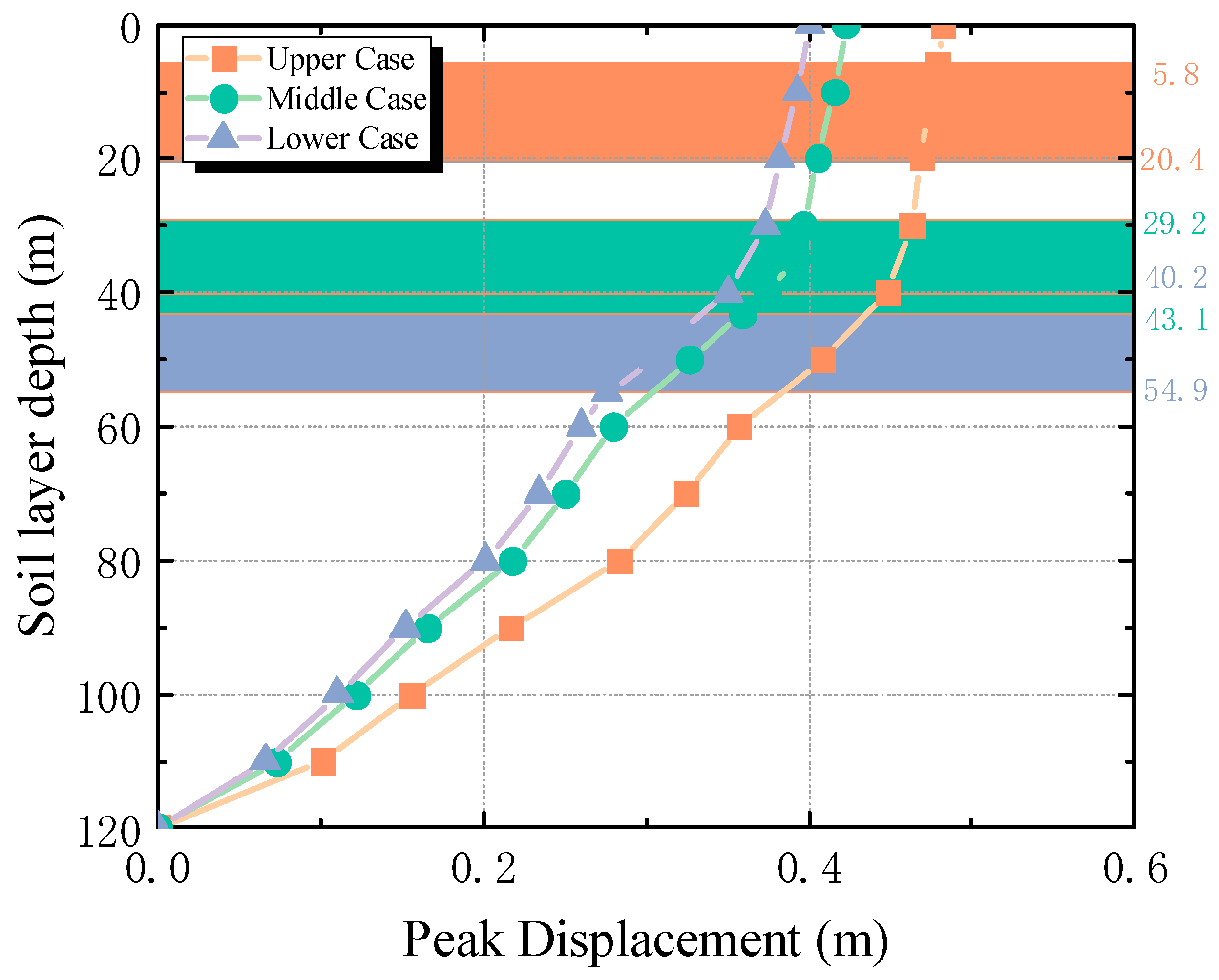 Applsci 15 04378 g035