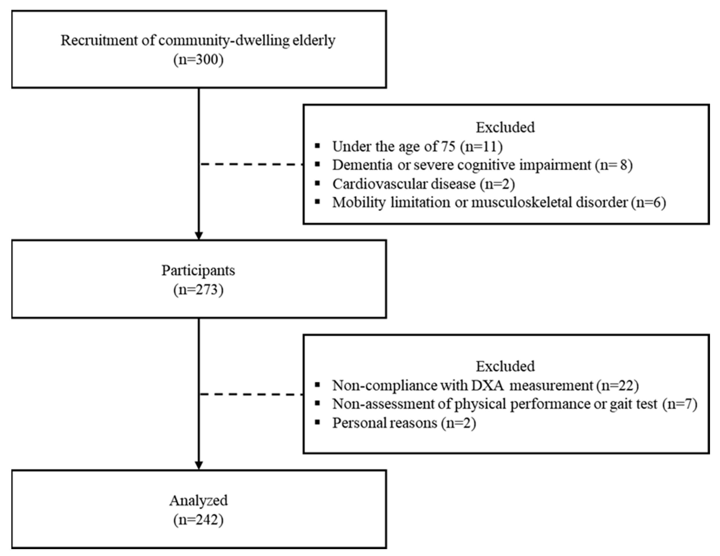 Applsci 15 04379 g001