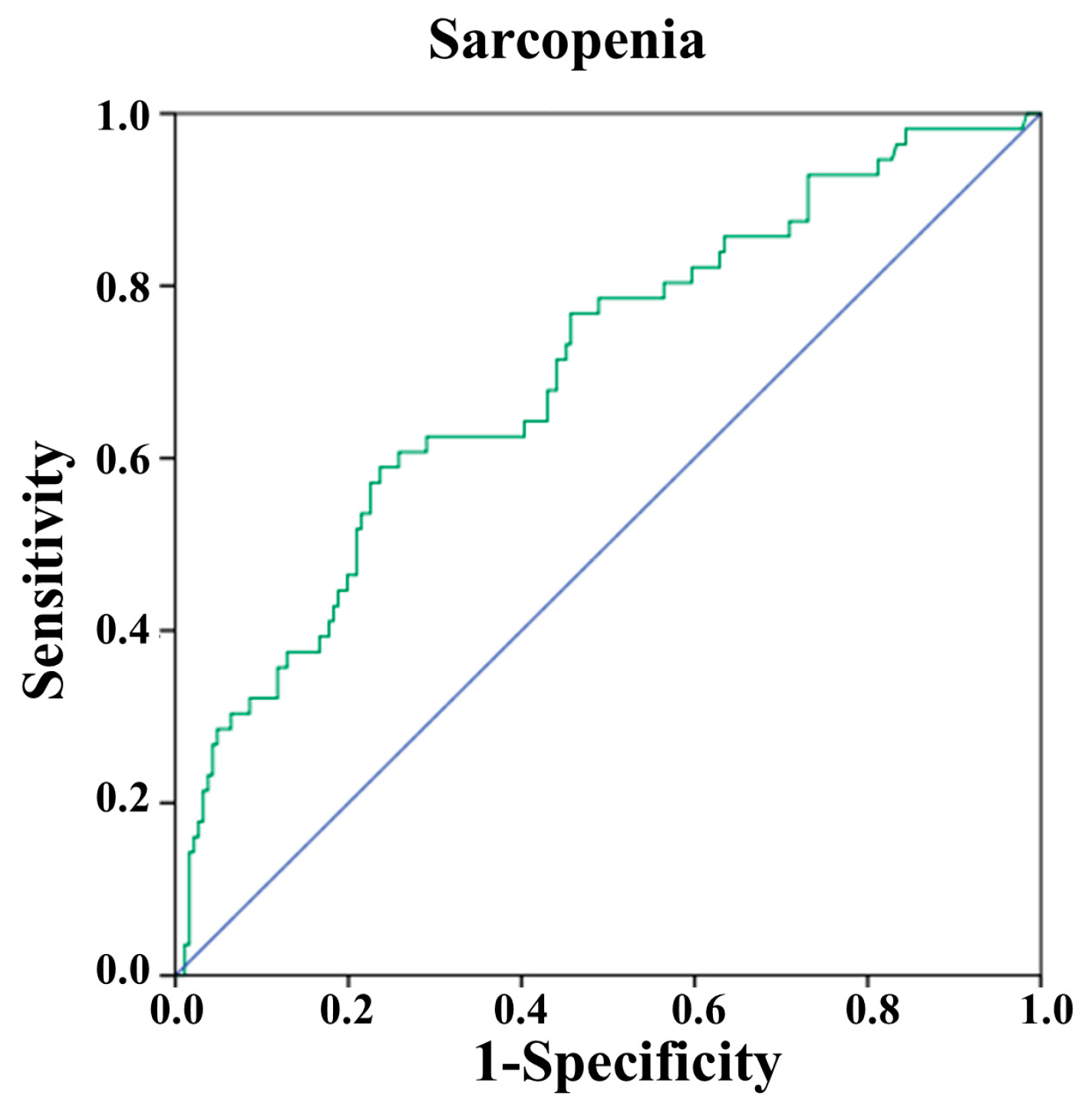 Applsci 15 04379 g003