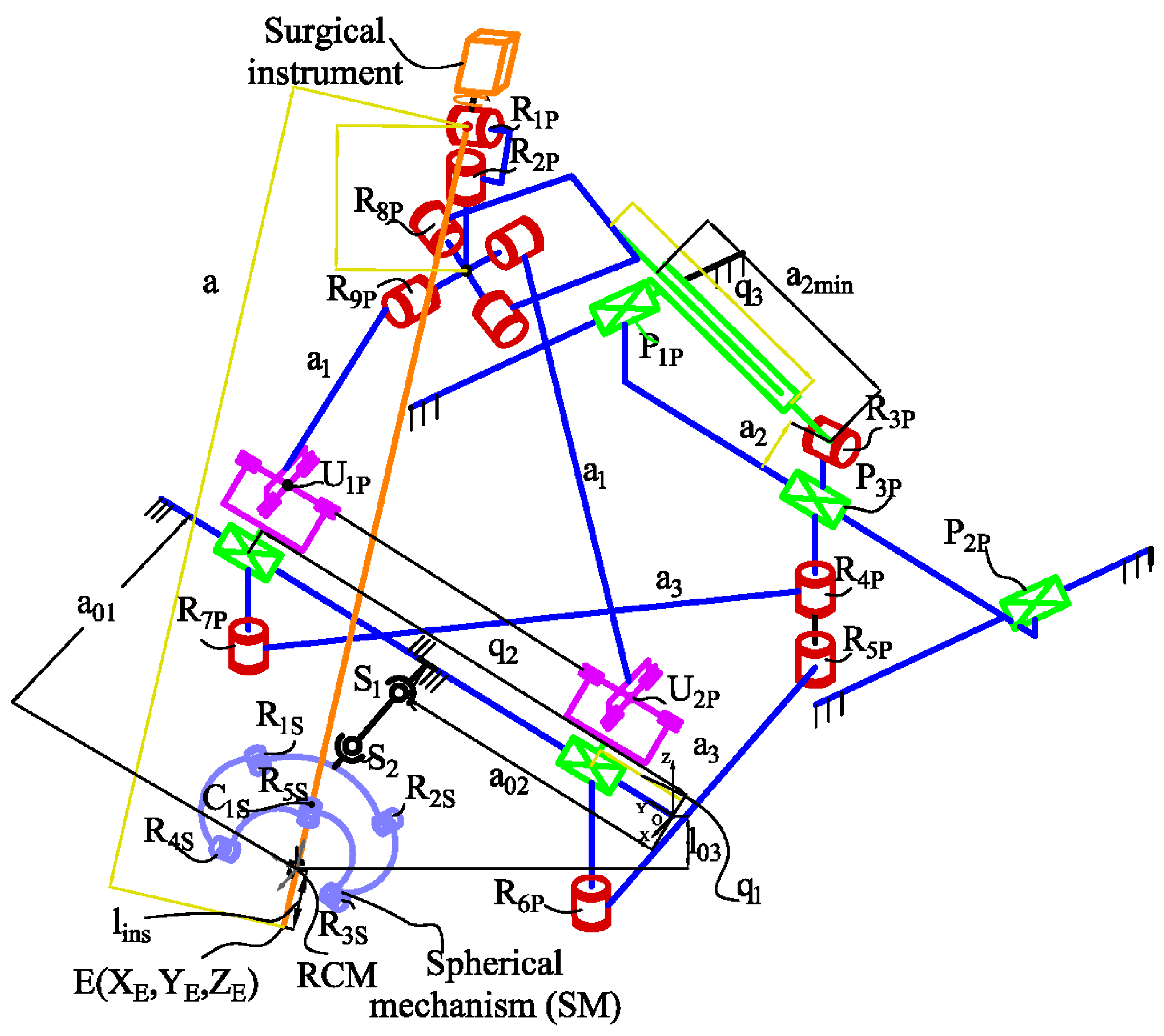 Applsci 15 04383 g001