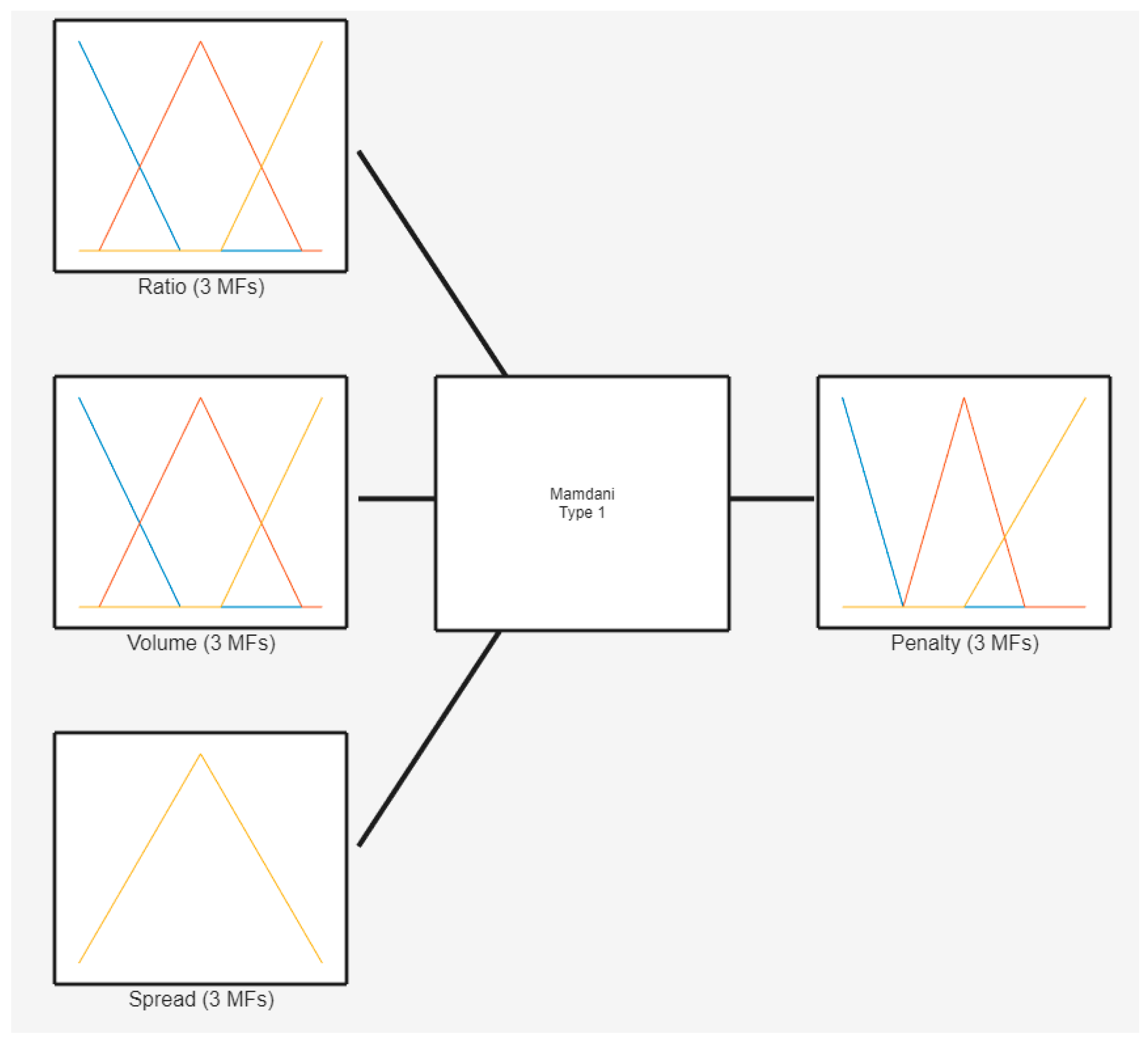 Applsci 15 04383 g003