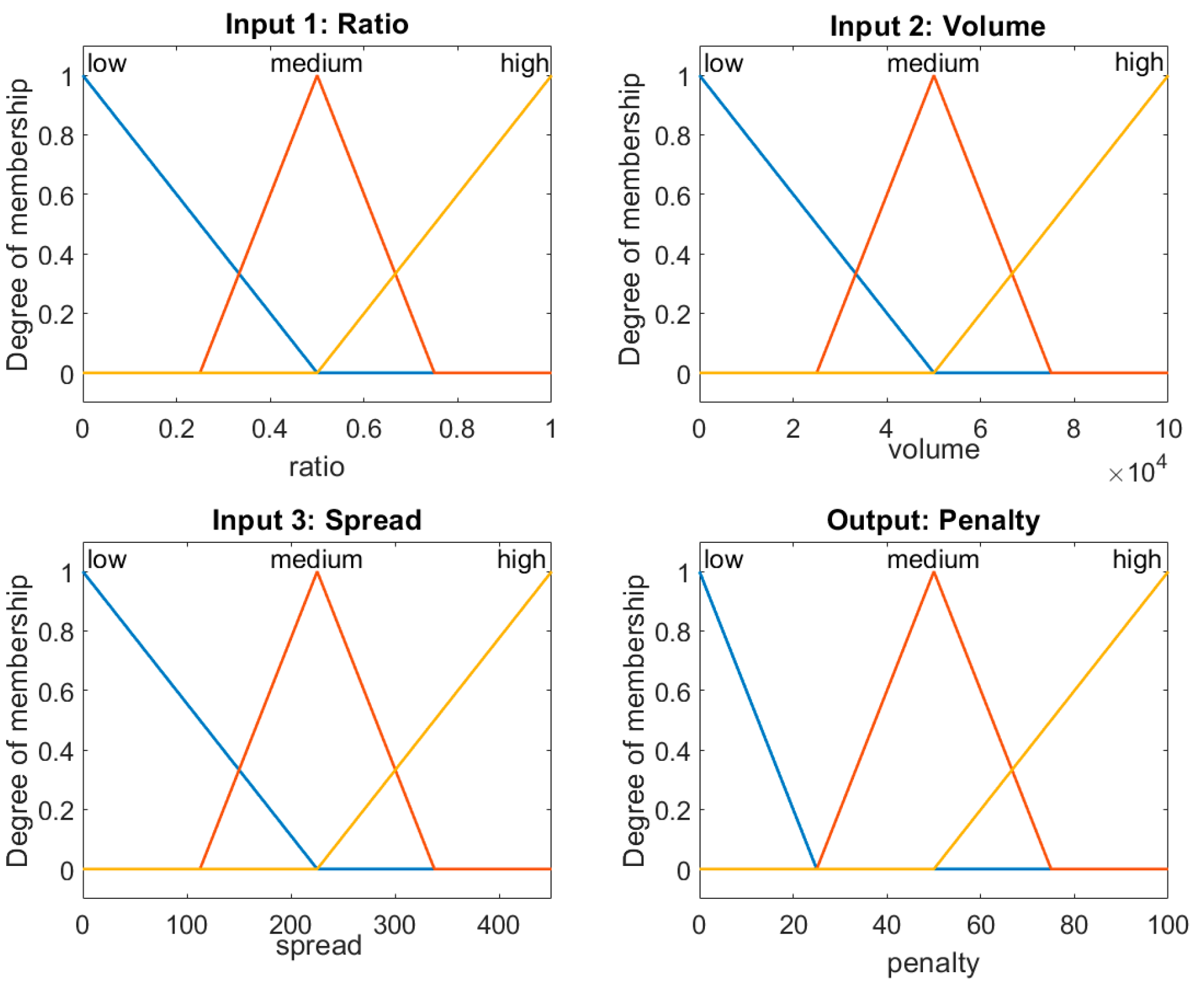 Applsci 15 04383 g004