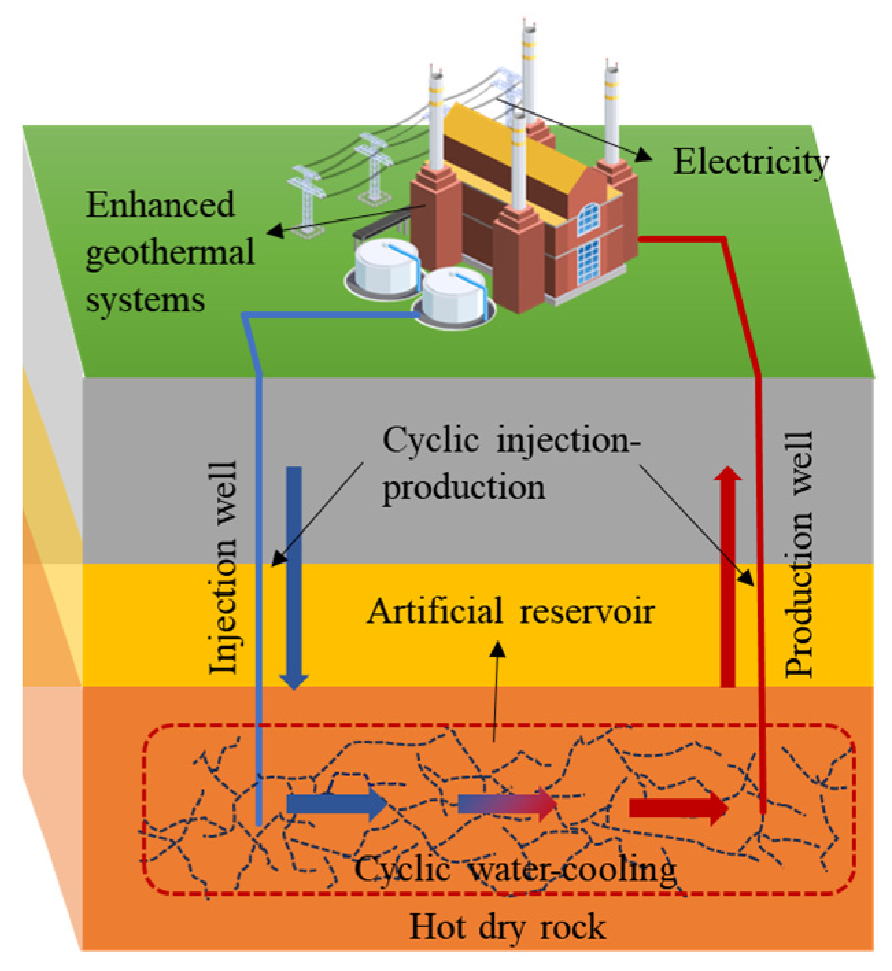 Applsci 15 04385 g001