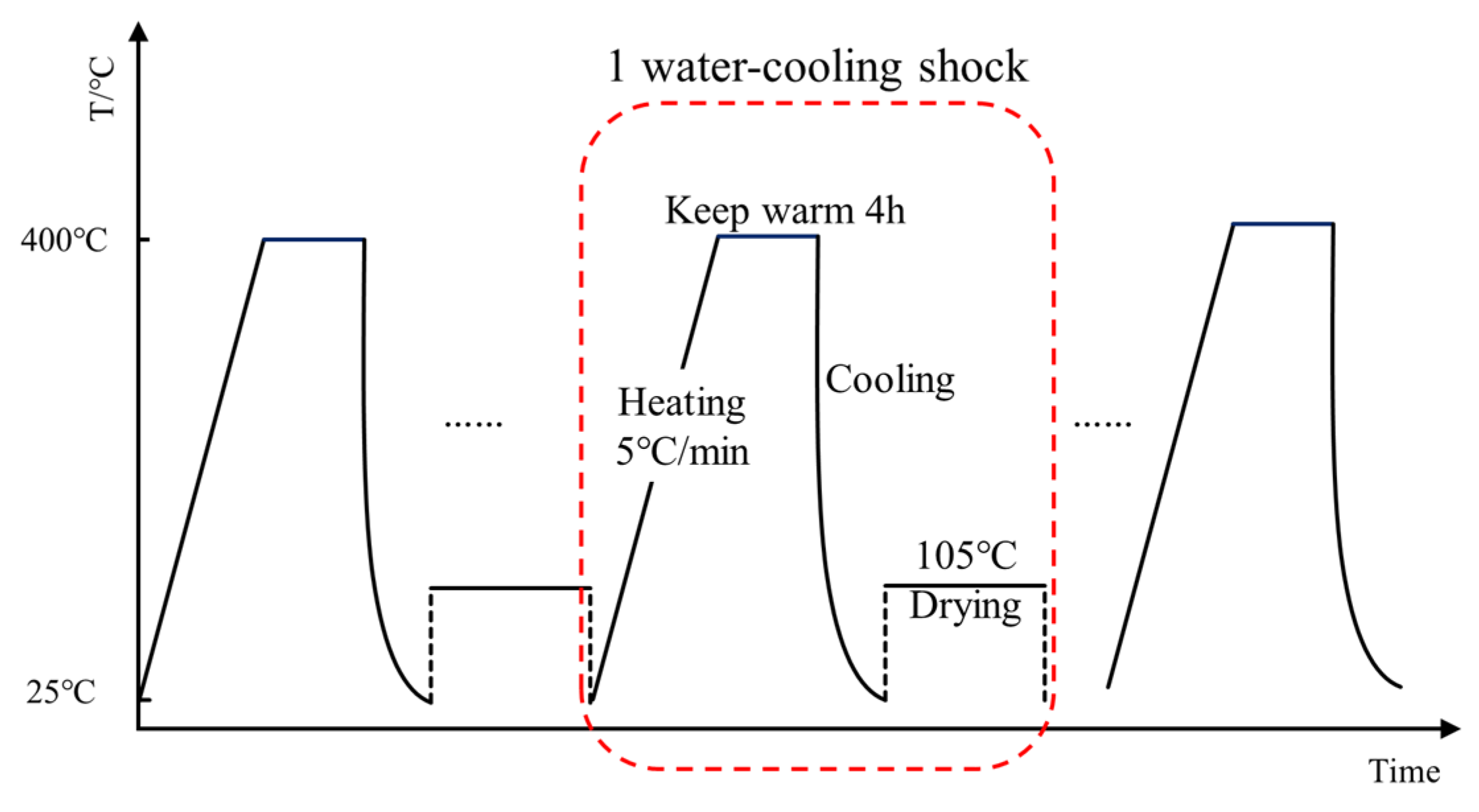 Applsci 15 04385 g005