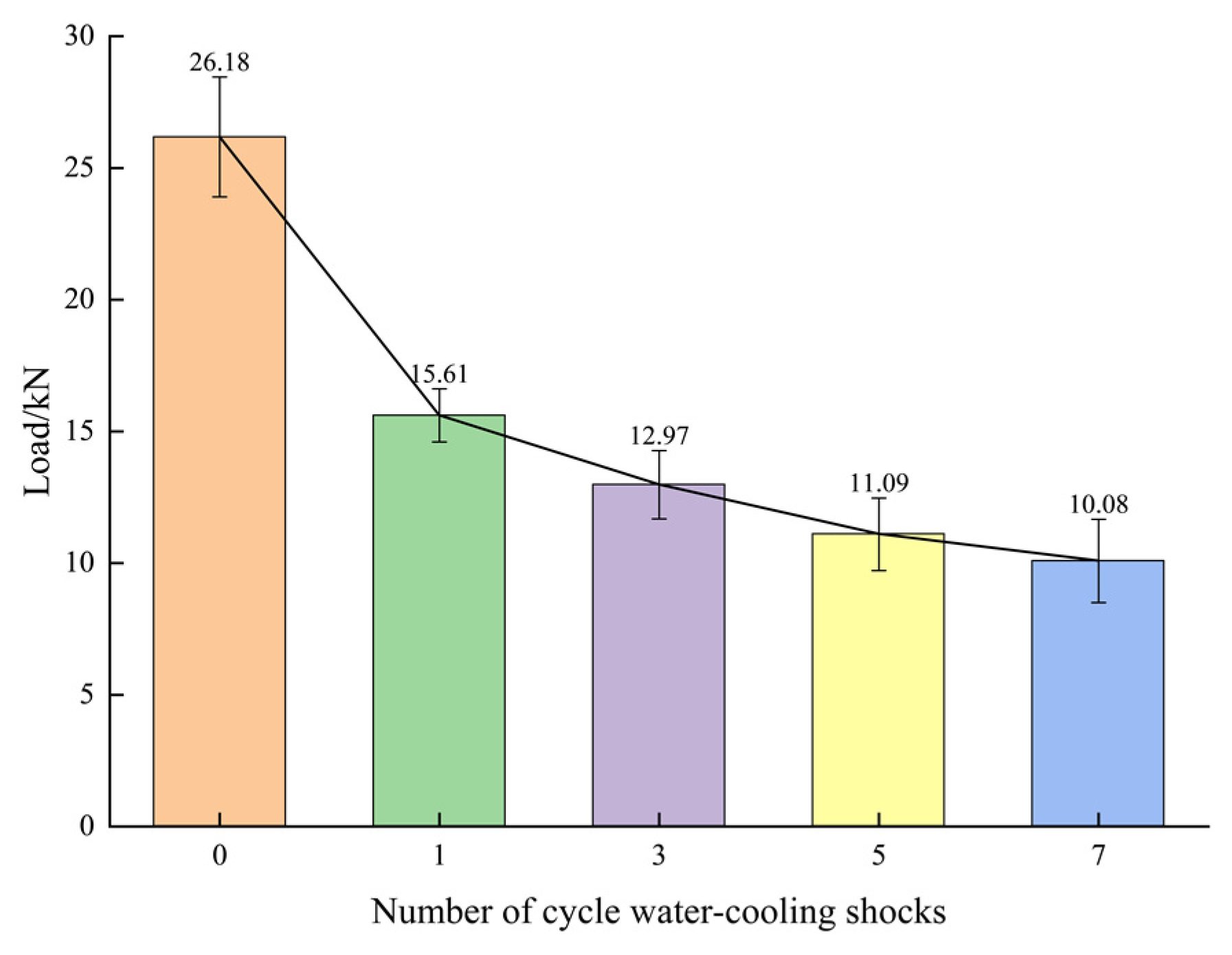 Applsci 15 04385 g006