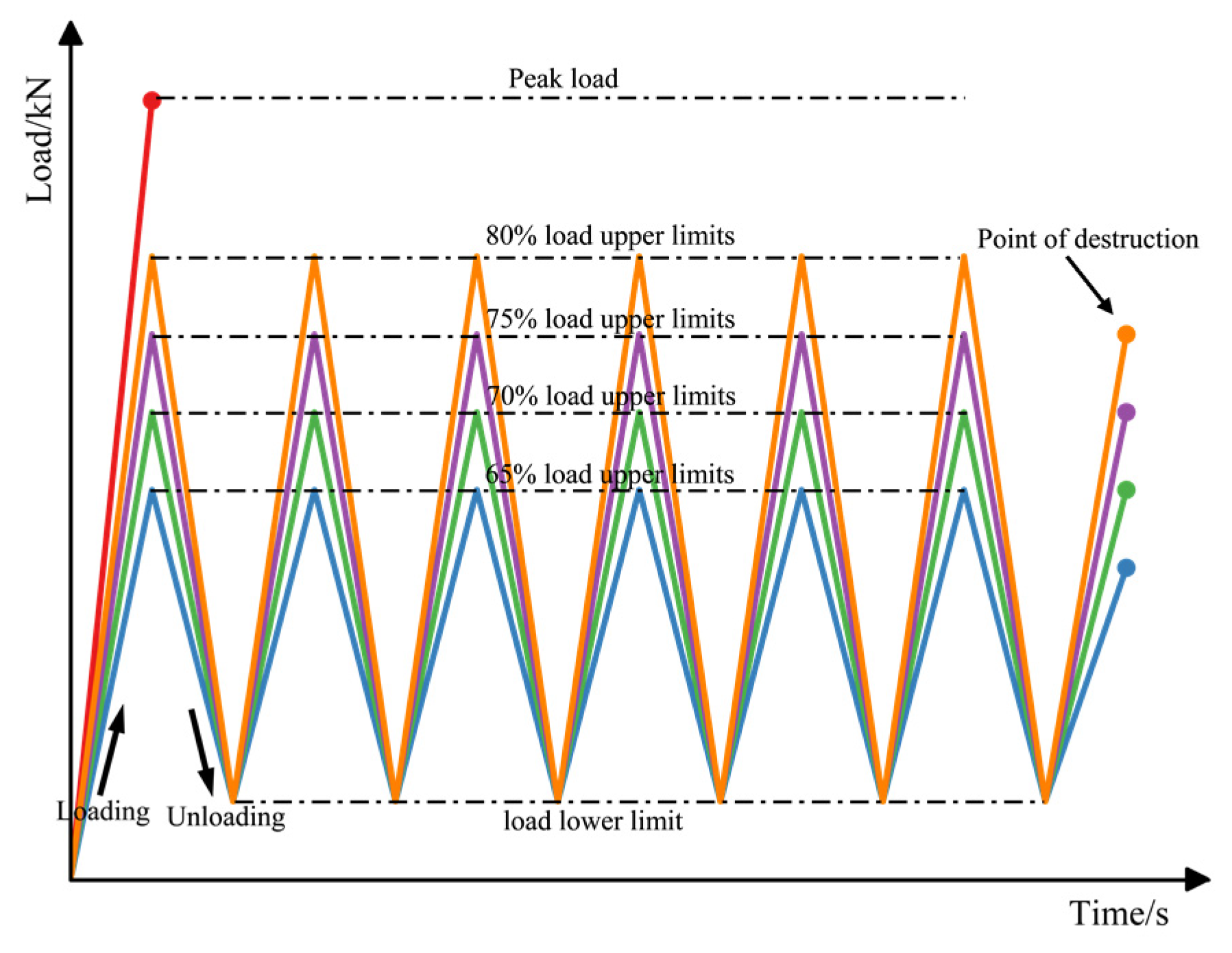Applsci 15 04385 g007