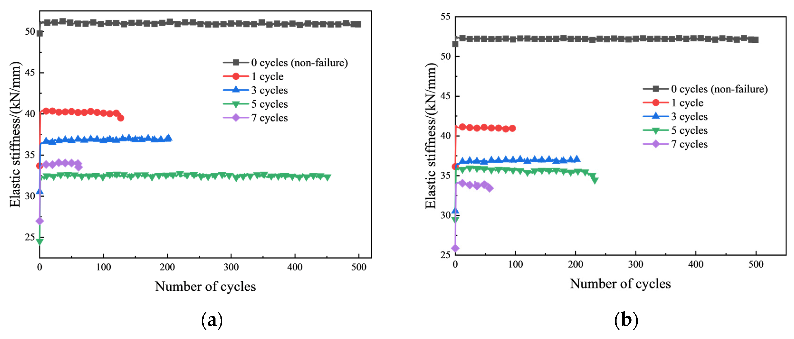 Applsci 15 04385 g013a
