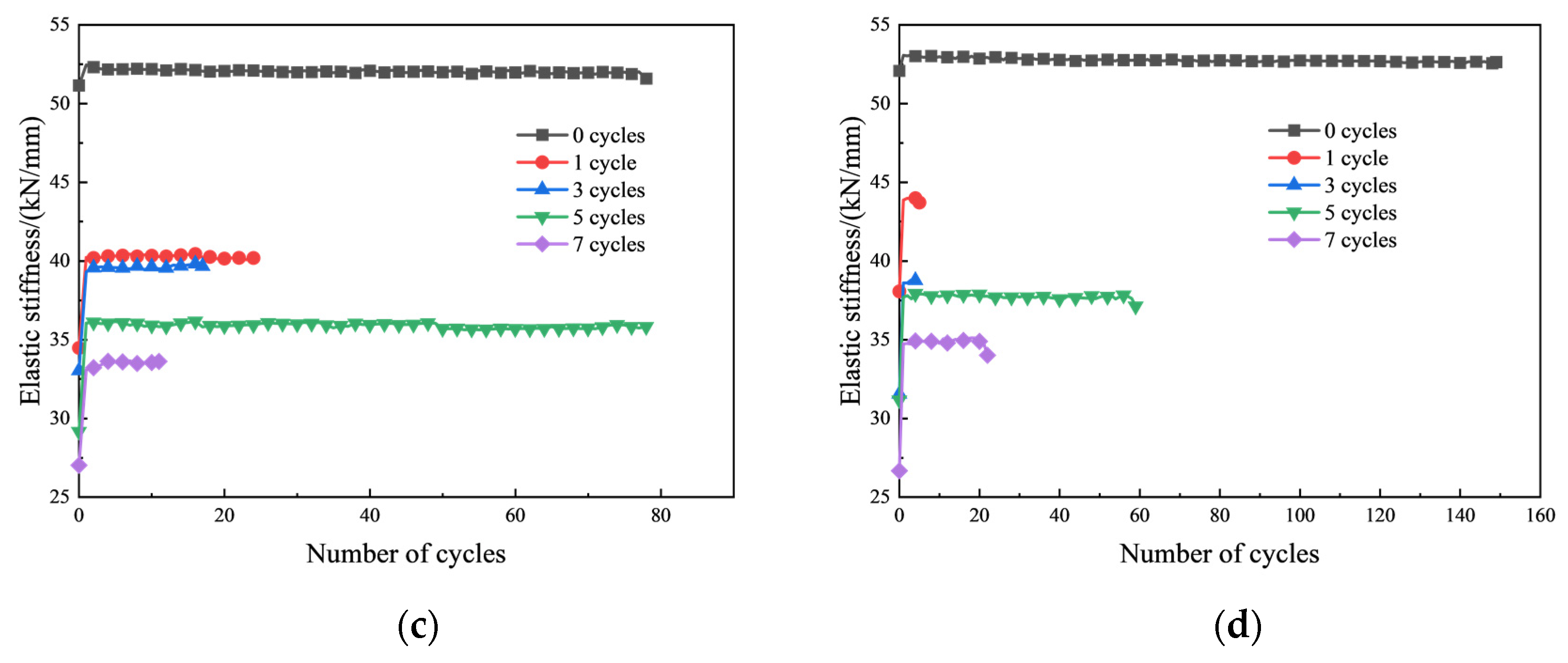 Applsci 15 04385 g013b