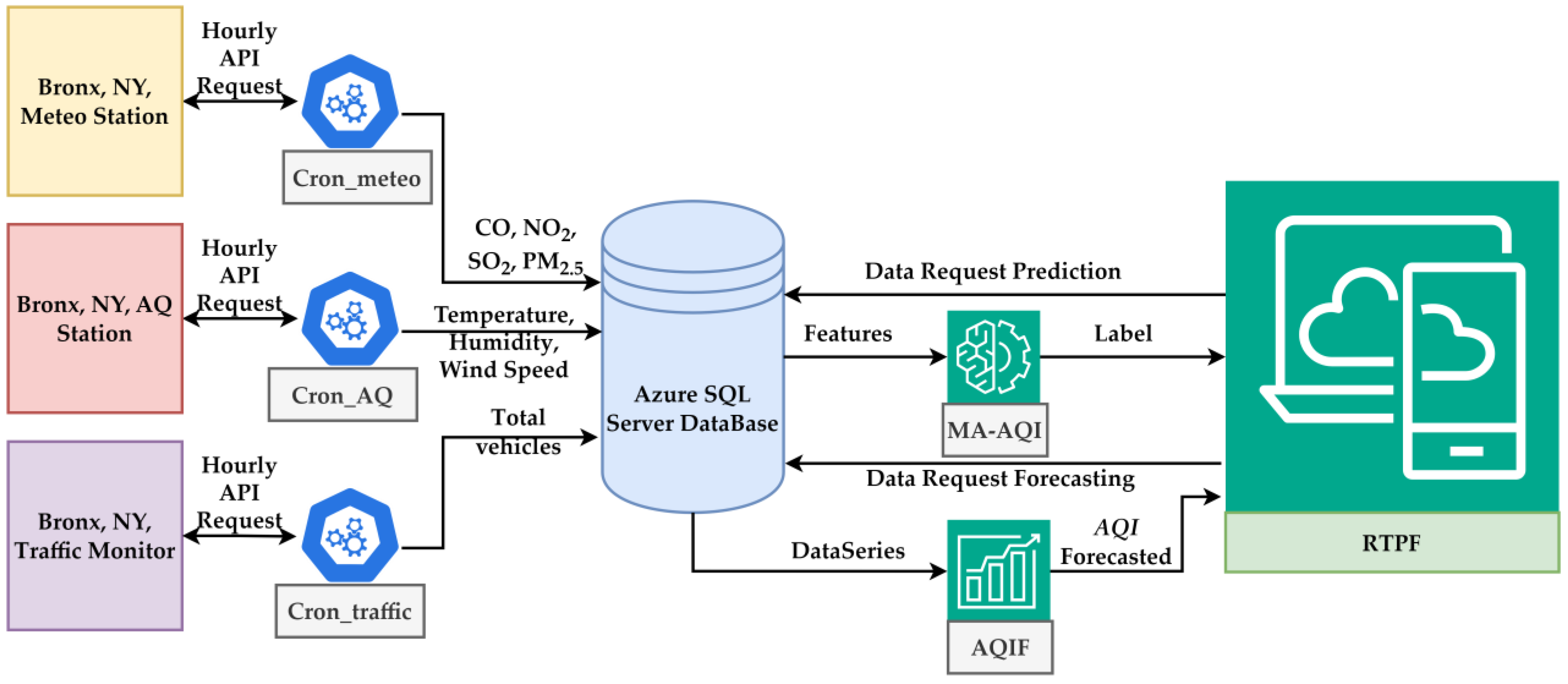 Applsci 15 04390 g008