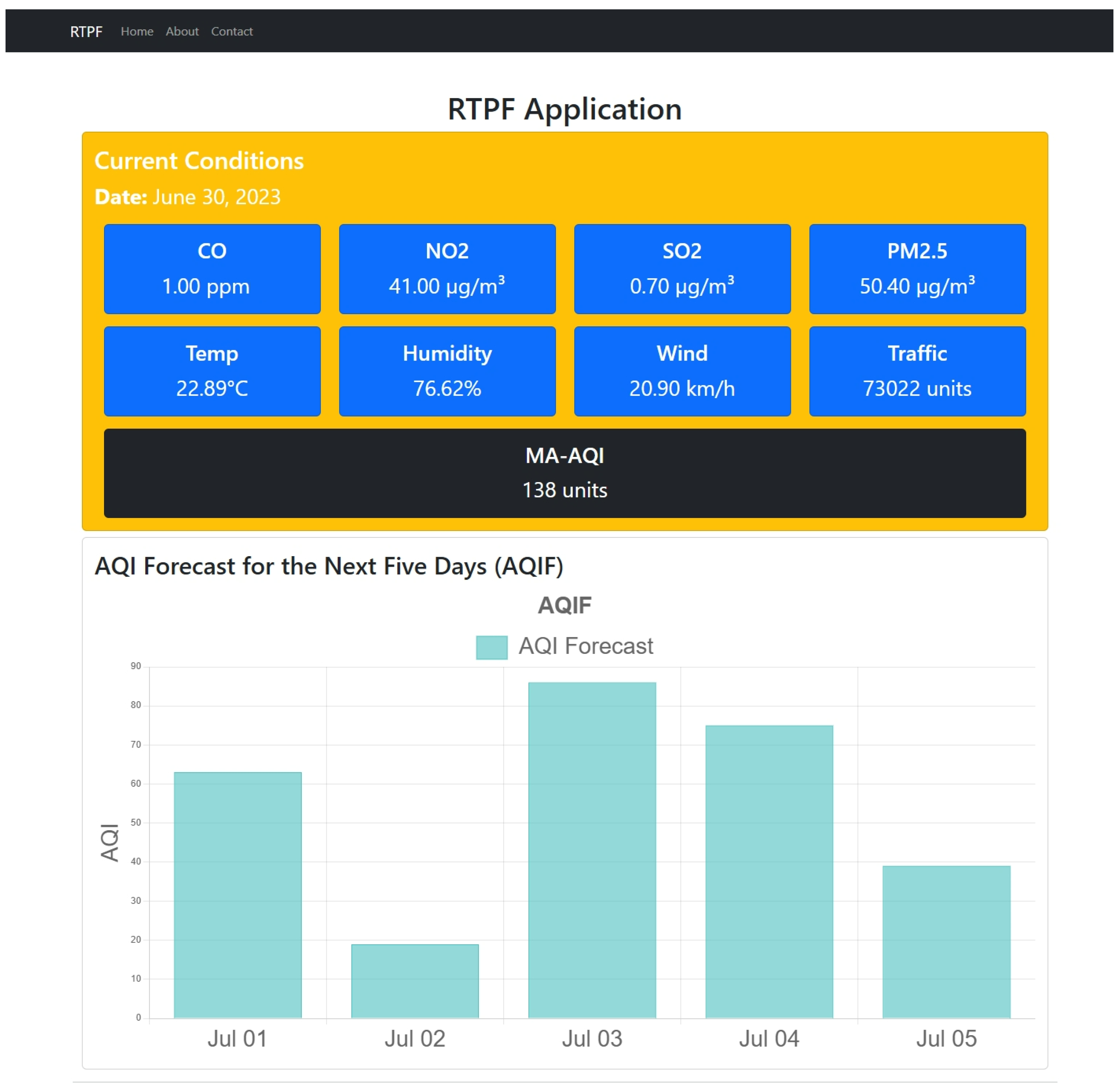 Applsci 15 04390 g014