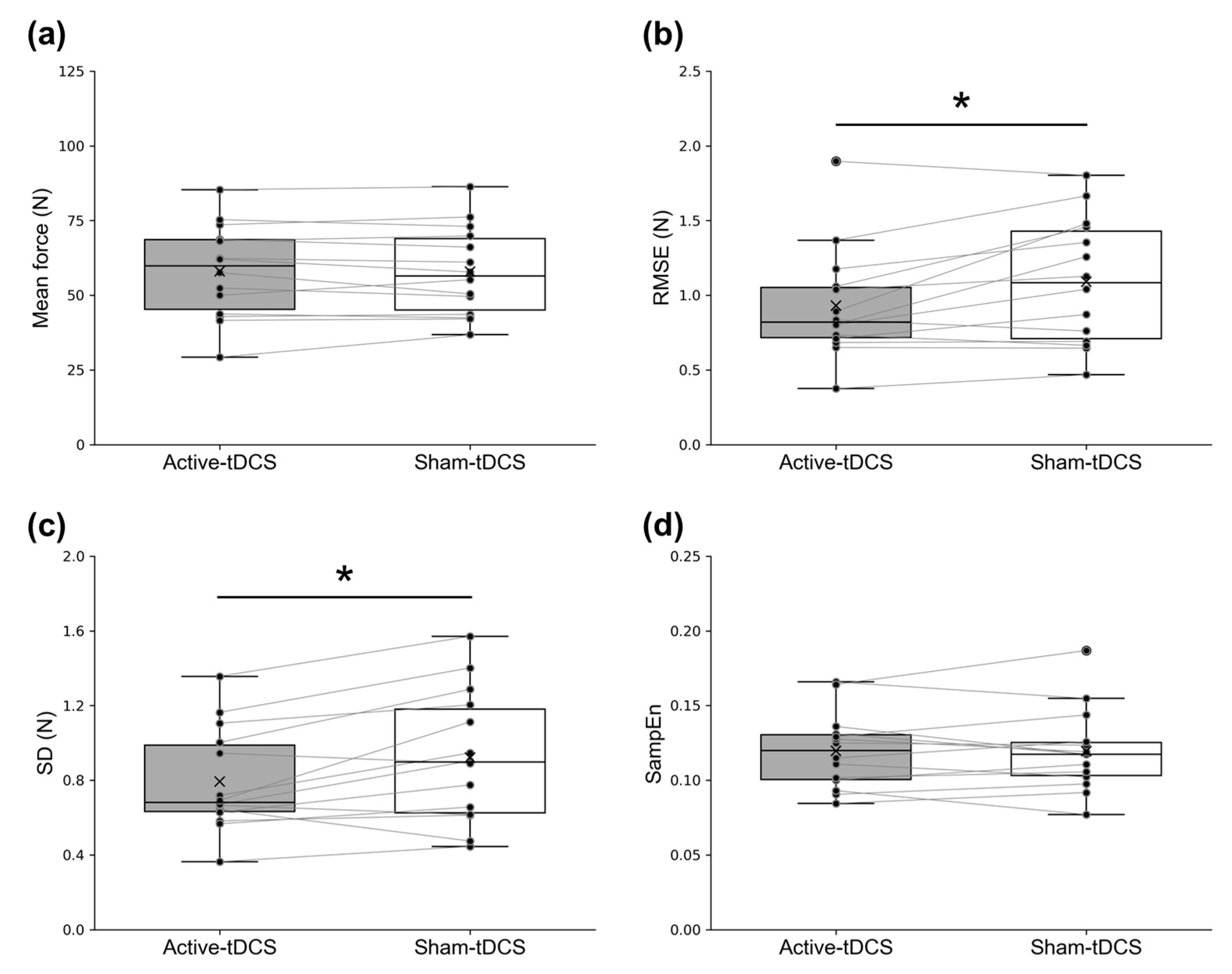 Applsci 15 04391 g003