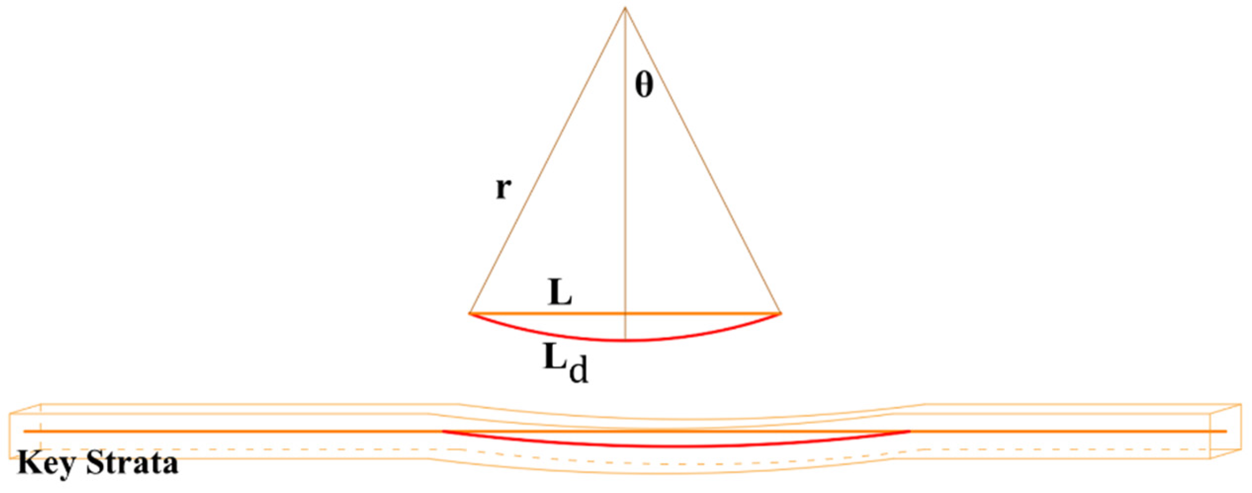 Applsci 15 04393 g001