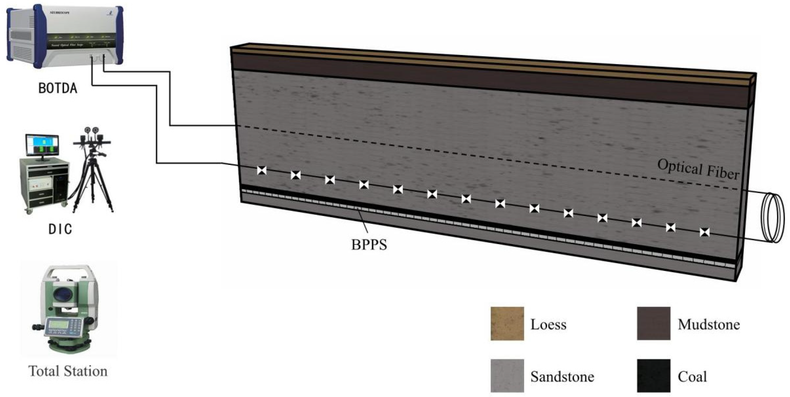 Applsci 15 04393 g004