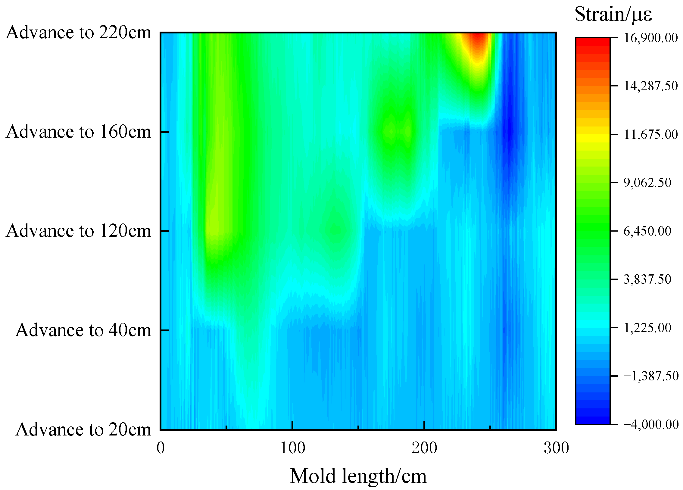 Applsci 15 04393 g008
