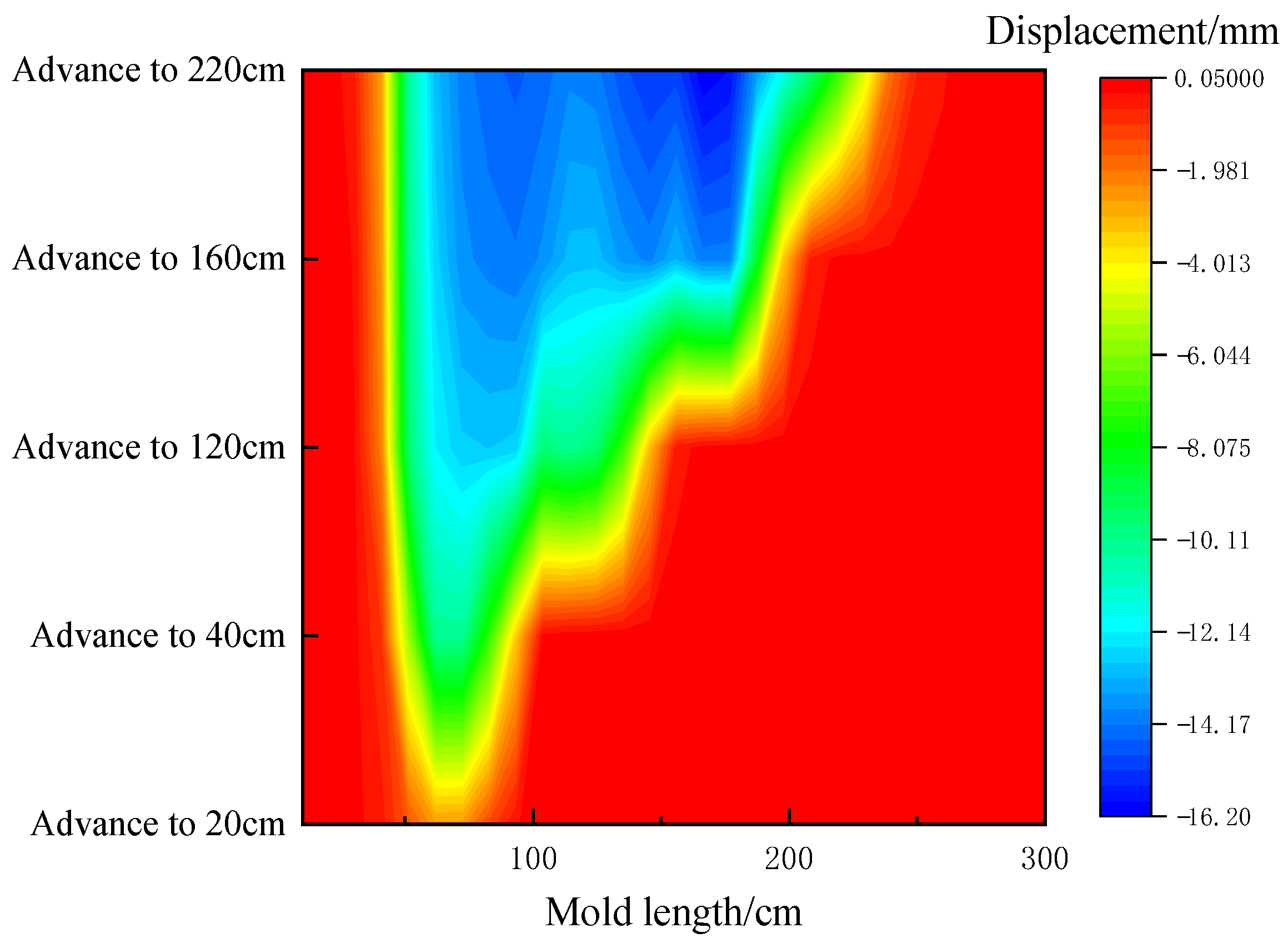 Applsci 15 04393 g009