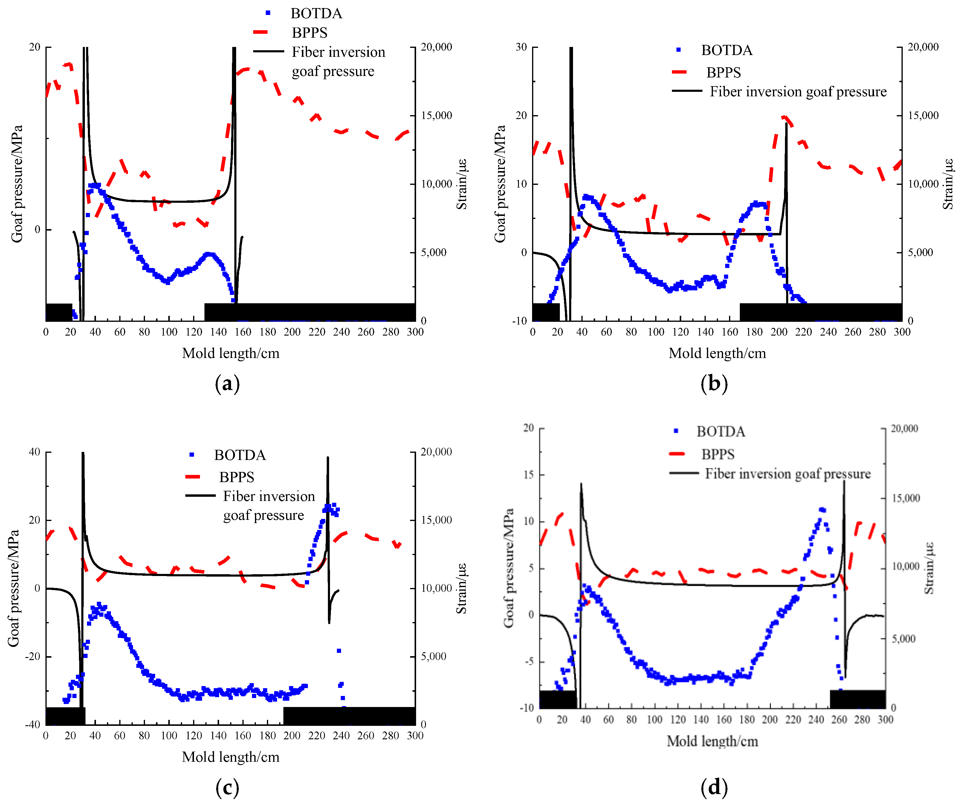 Applsci 15 04393 g013