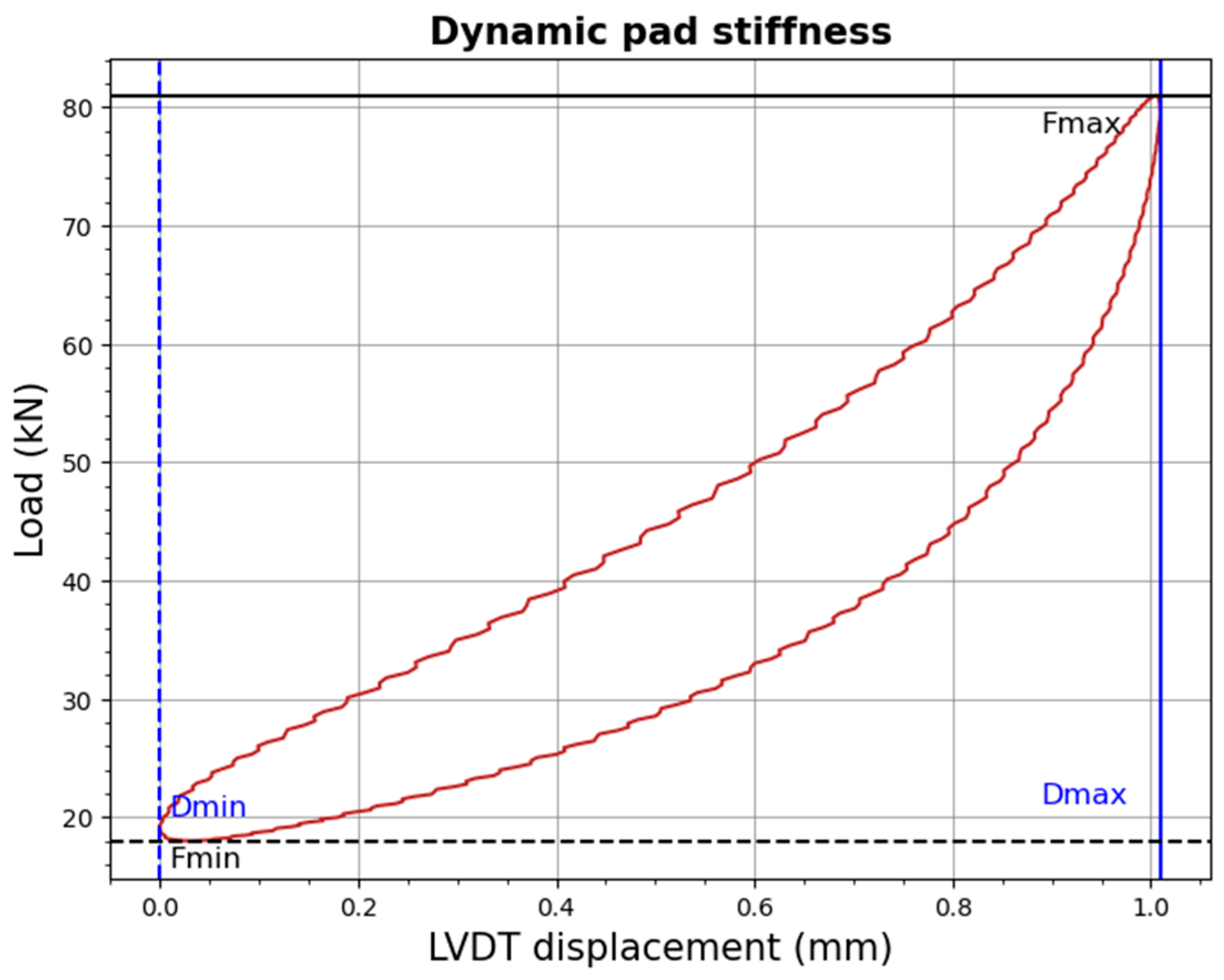 Applsci 15 04394 g004