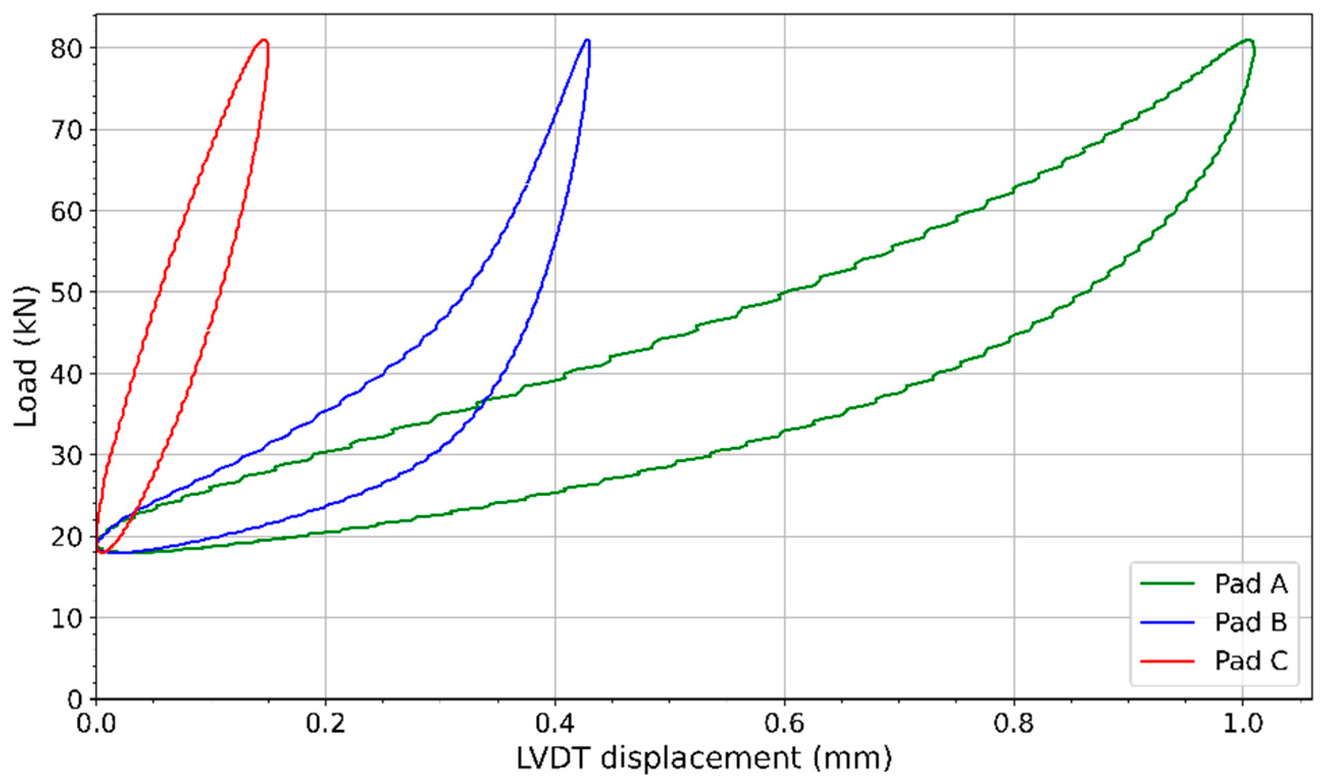 Applsci 15 04394 g005