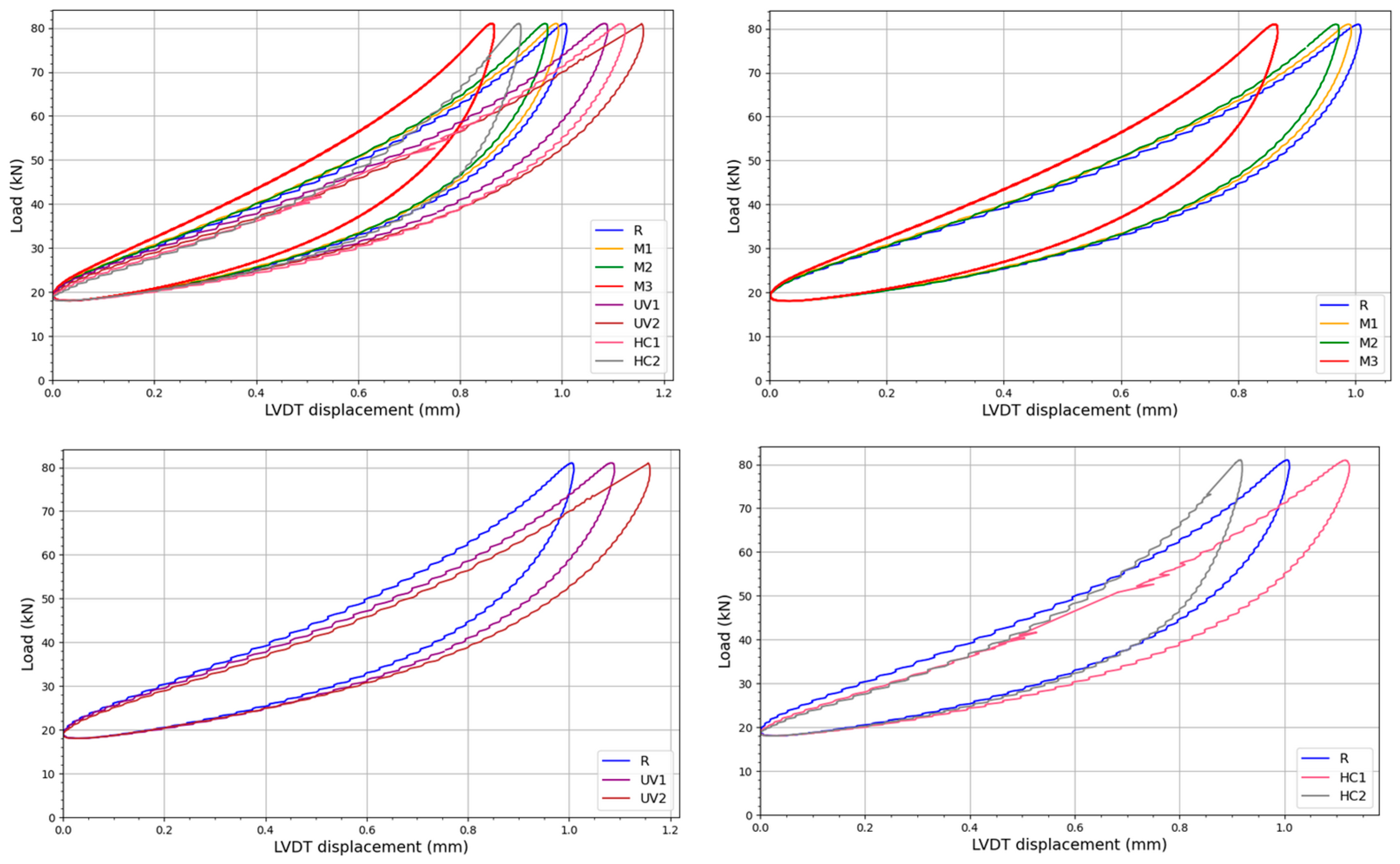 Applsci 15 04394 g008