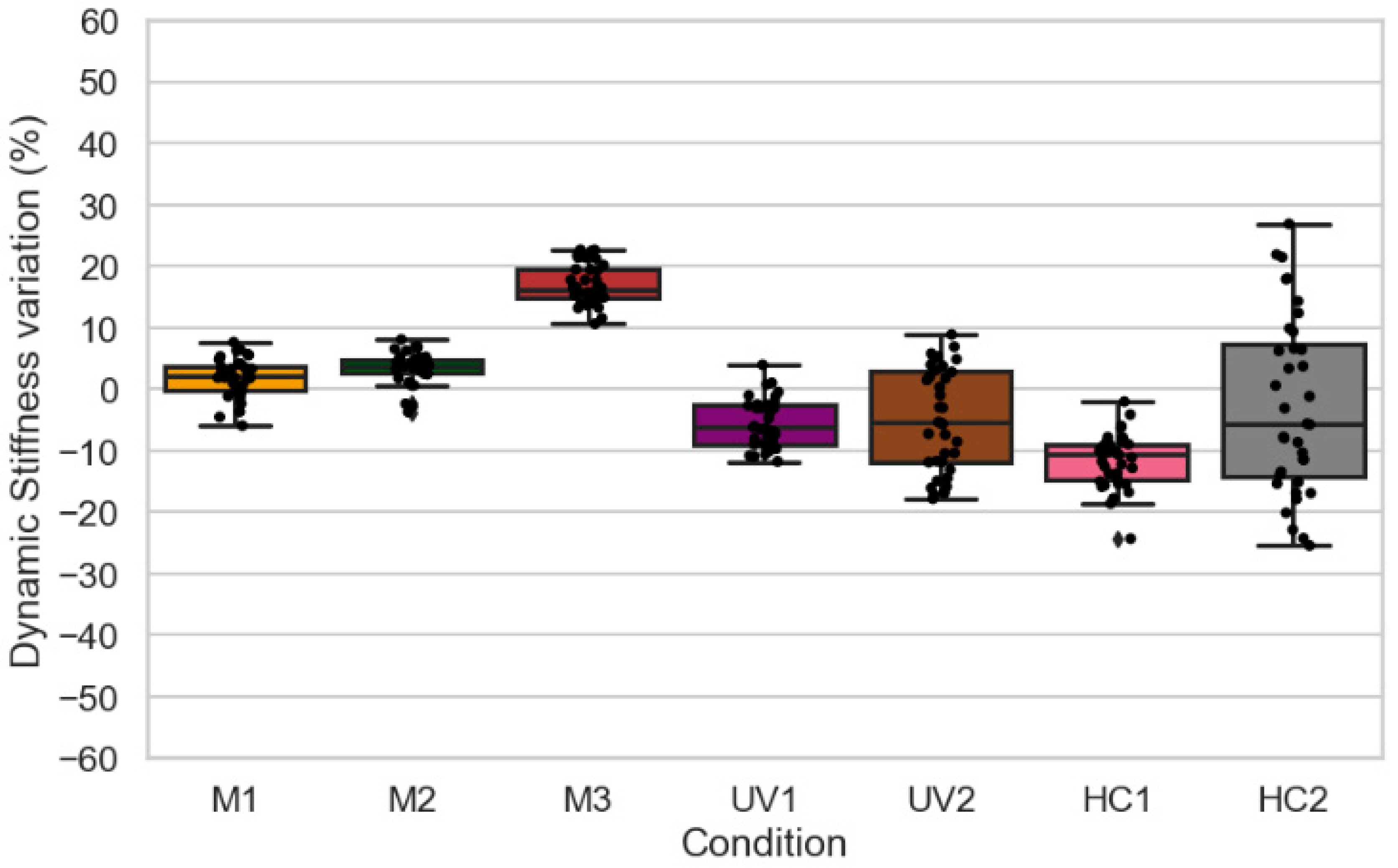 Applsci 15 04394 g009